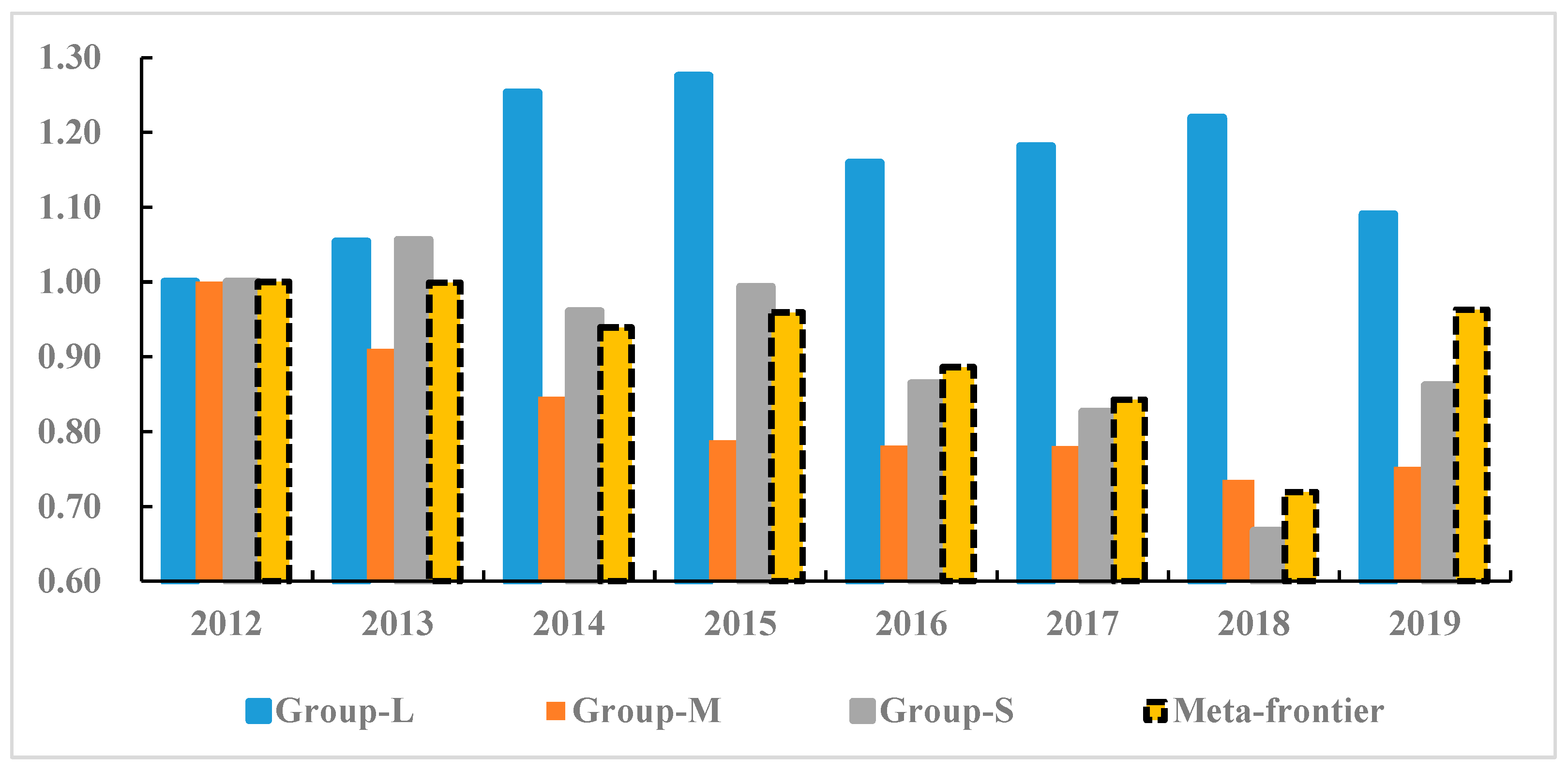Energies 15 08802 g004