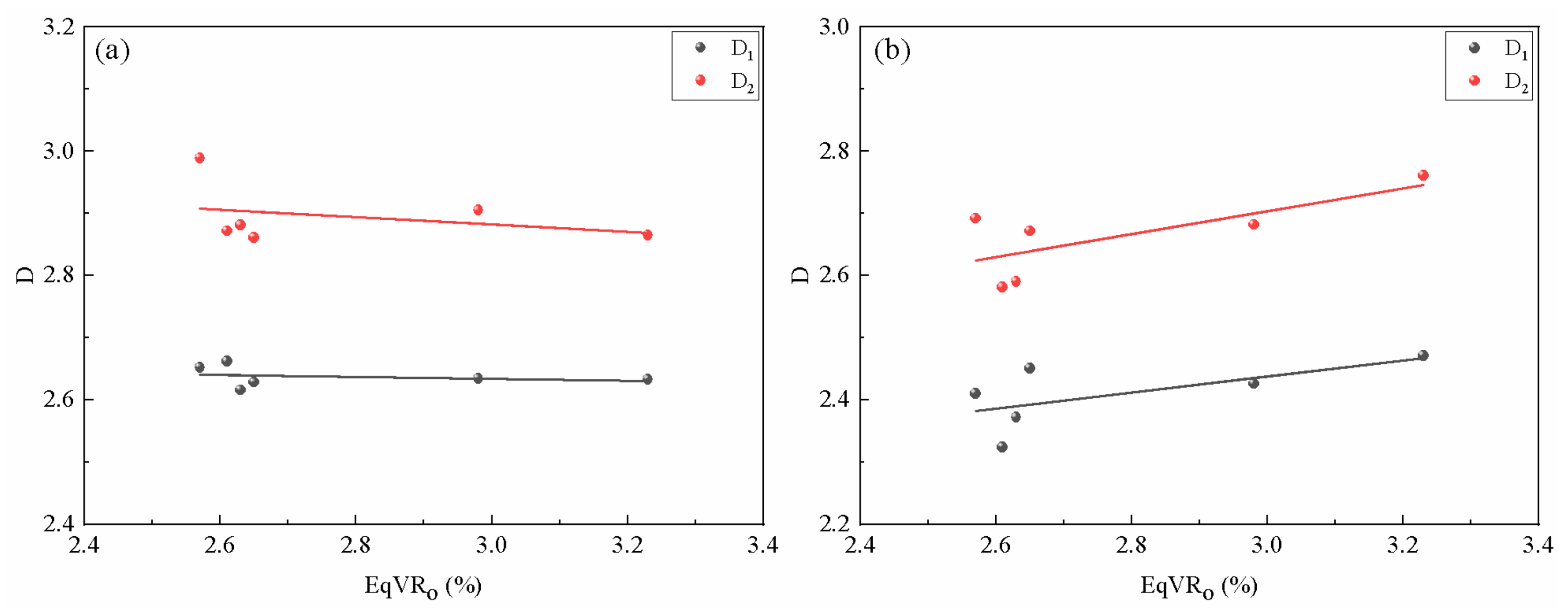 Energies 15 08805 g005 Energies 15 08805 g005