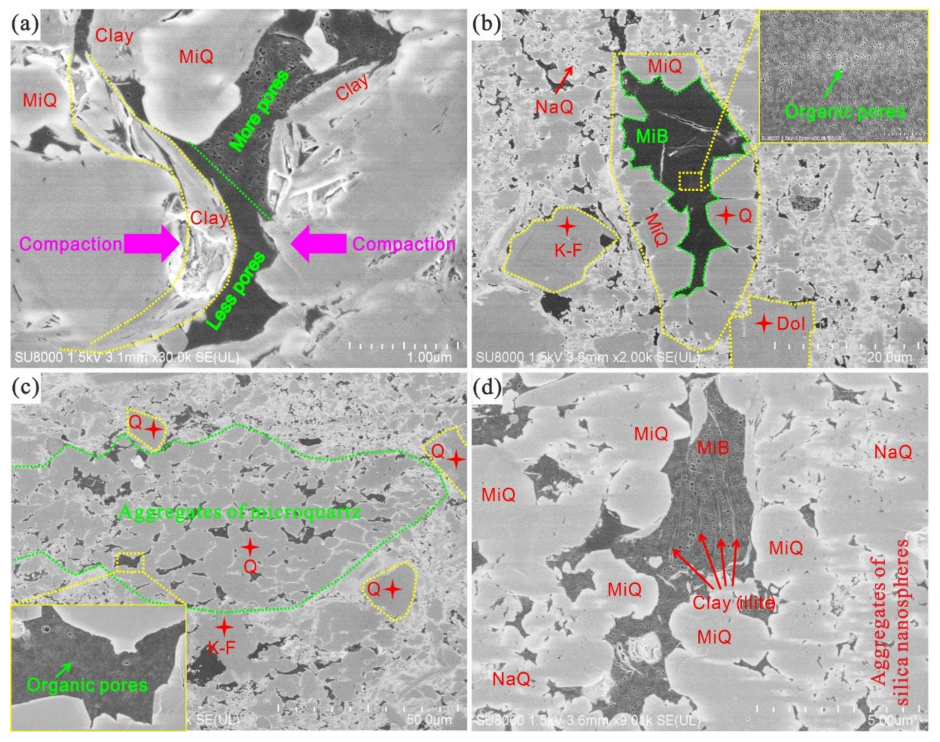 Energies 15 08805 g007 Energies 15 08805 g007