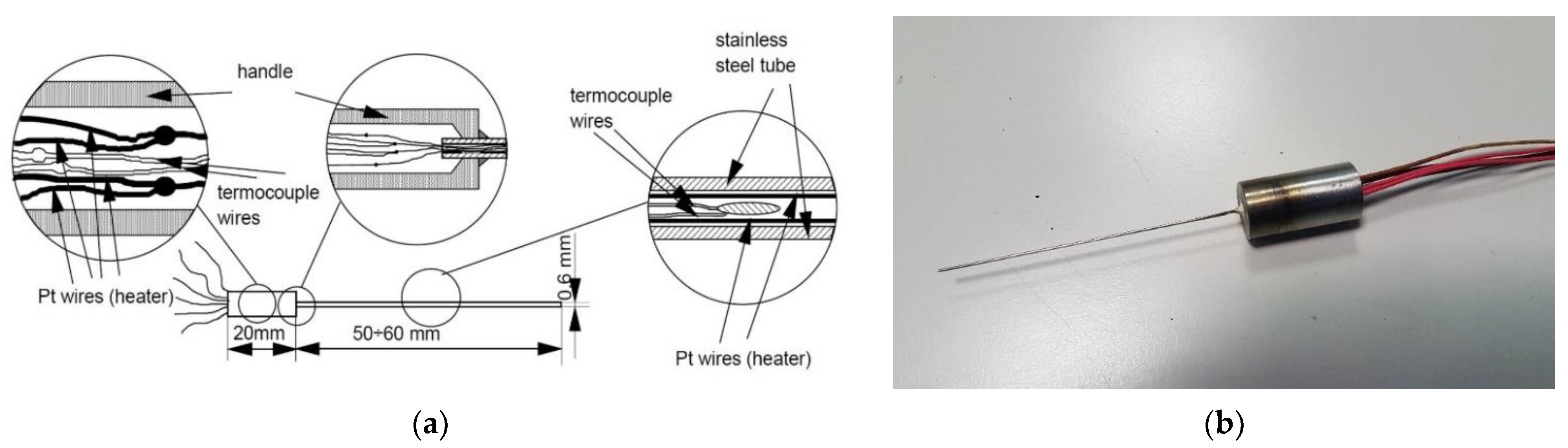 Energies 15 08807 g006