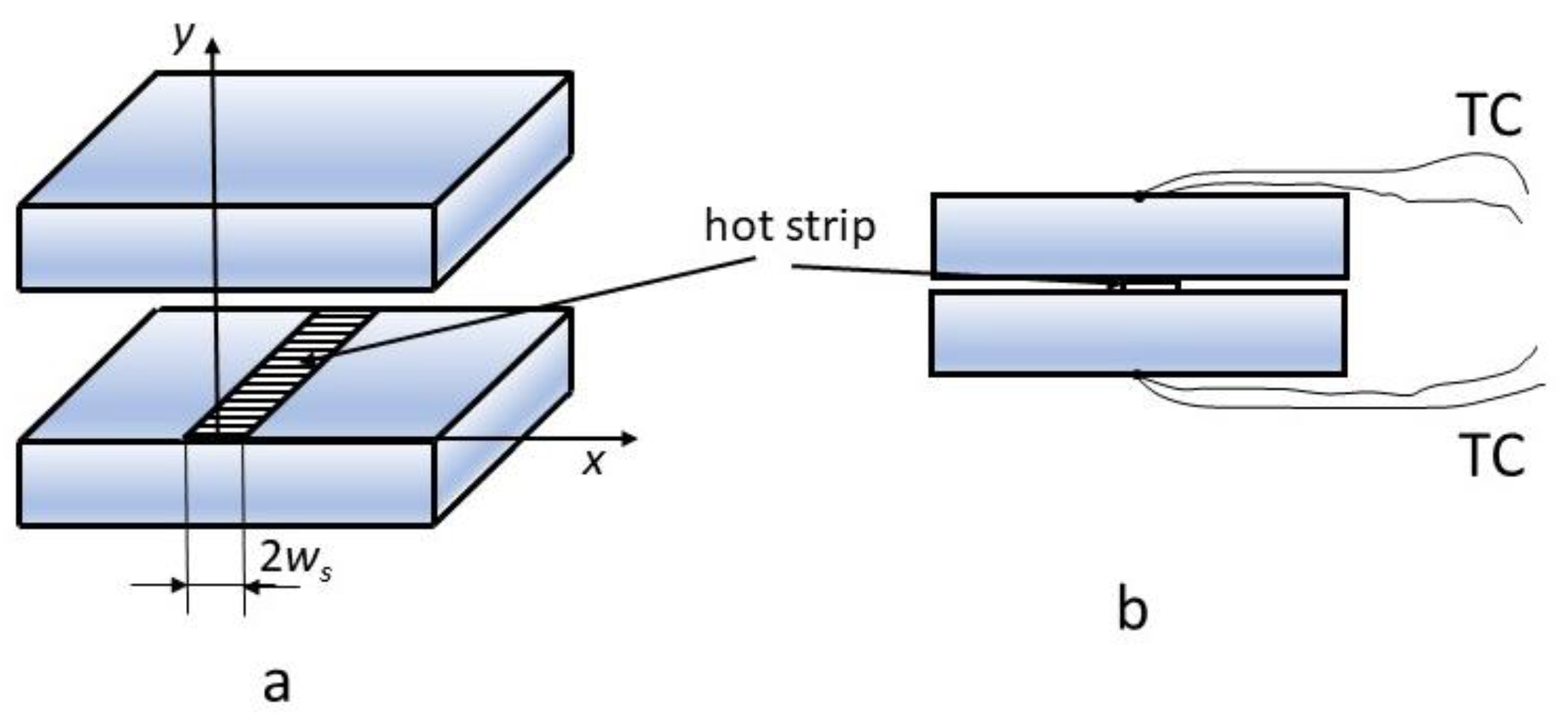 Energies 15 08807 g011