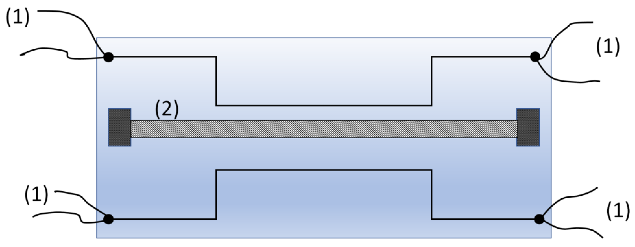 Energies 15 08807 g012