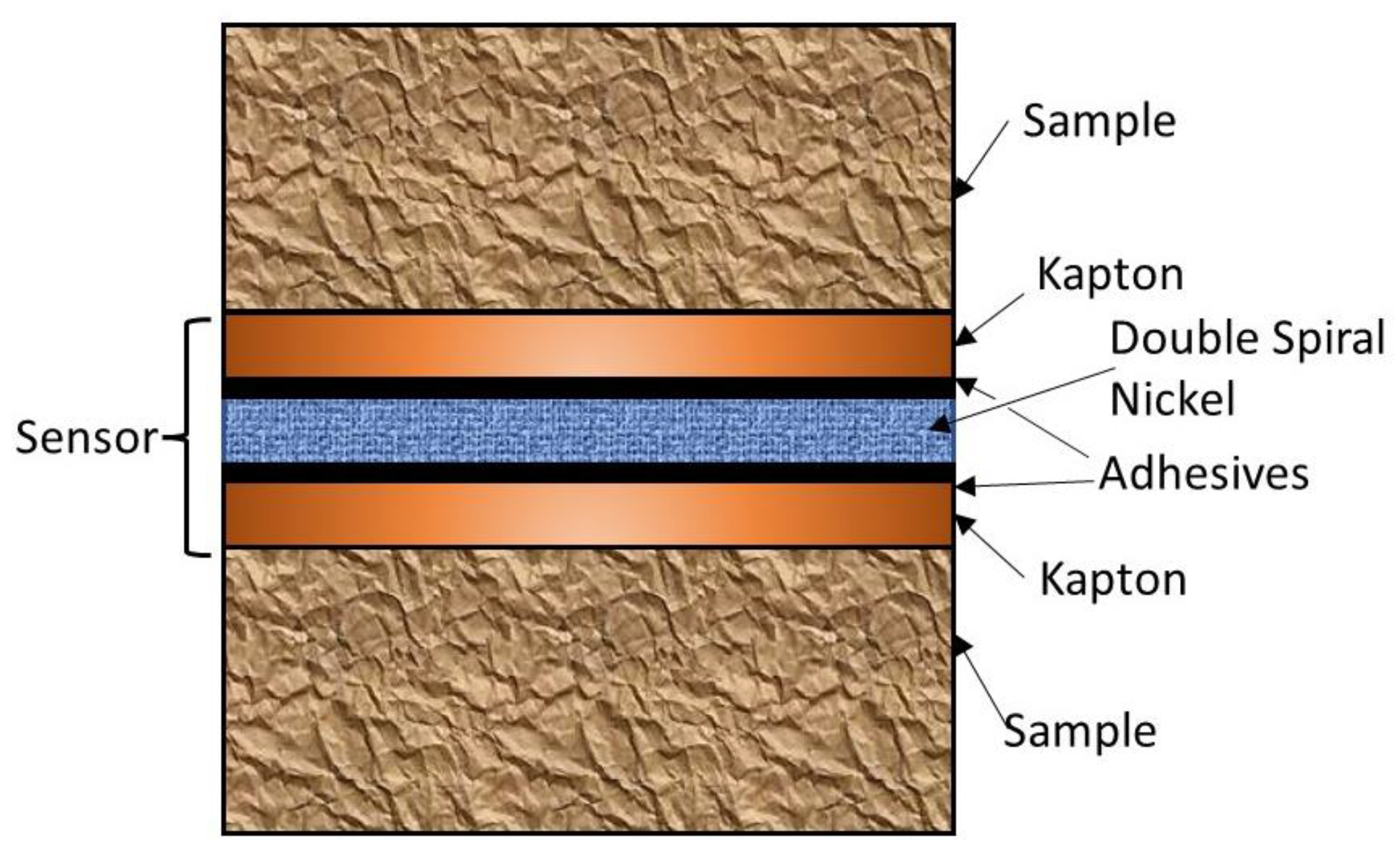 Energies 15 08807 g013