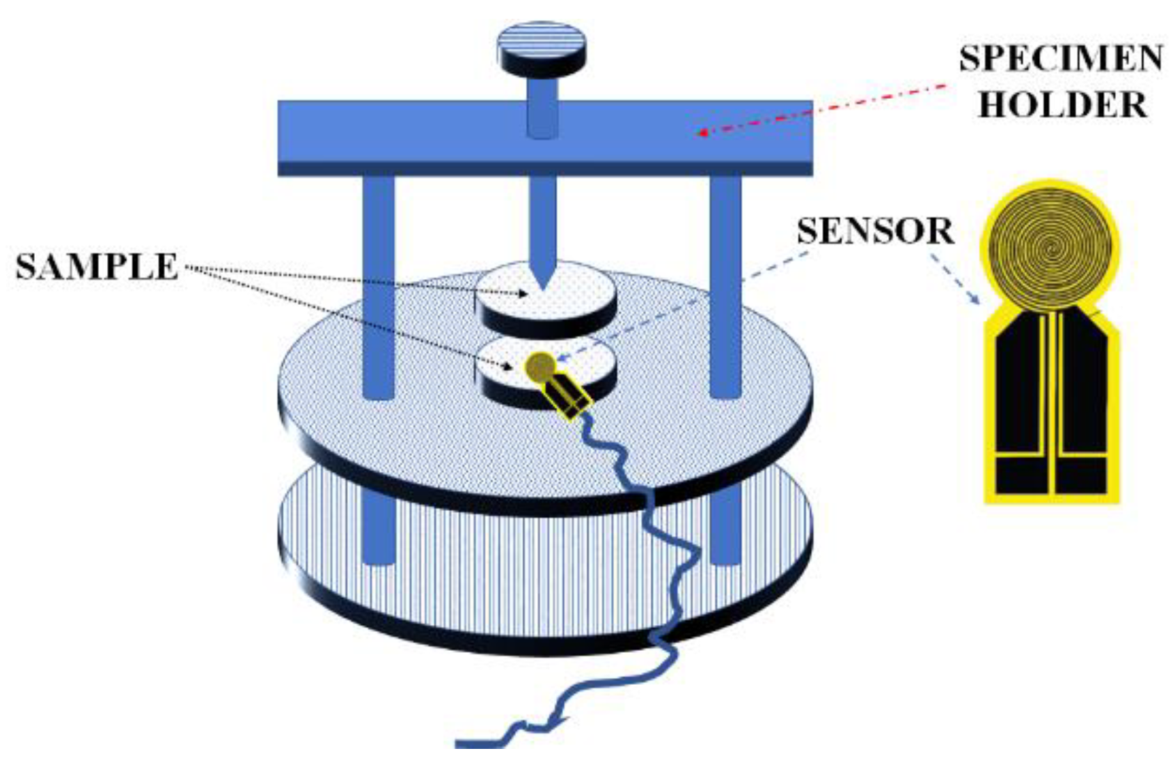 Energies 15 08807 g014