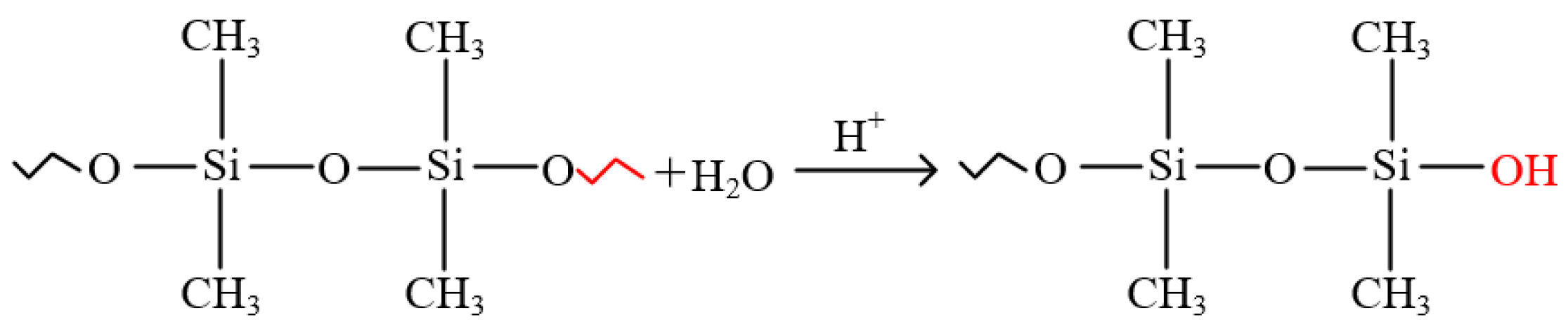 Energies 15 08809 g008