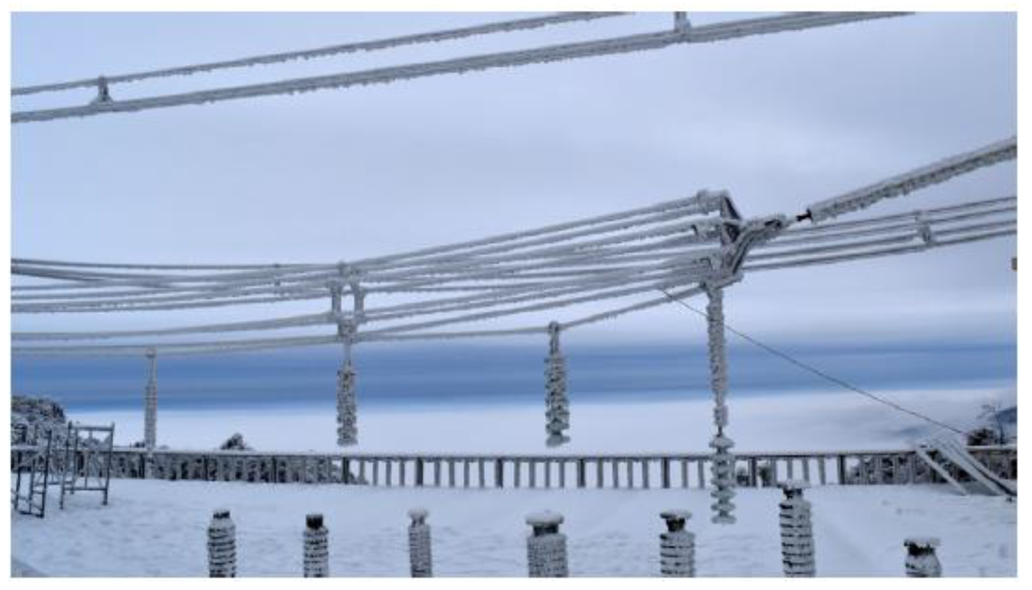 Energies 15 08809 g009