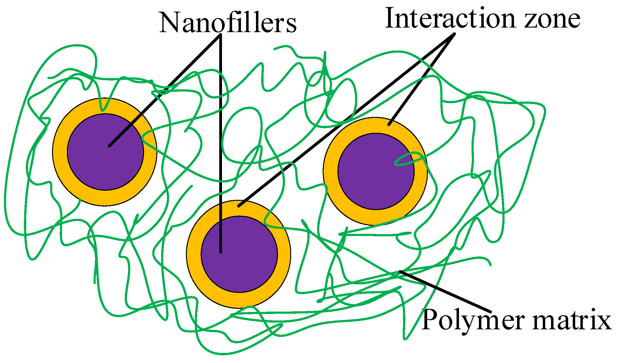 Energies 15 08809 g012