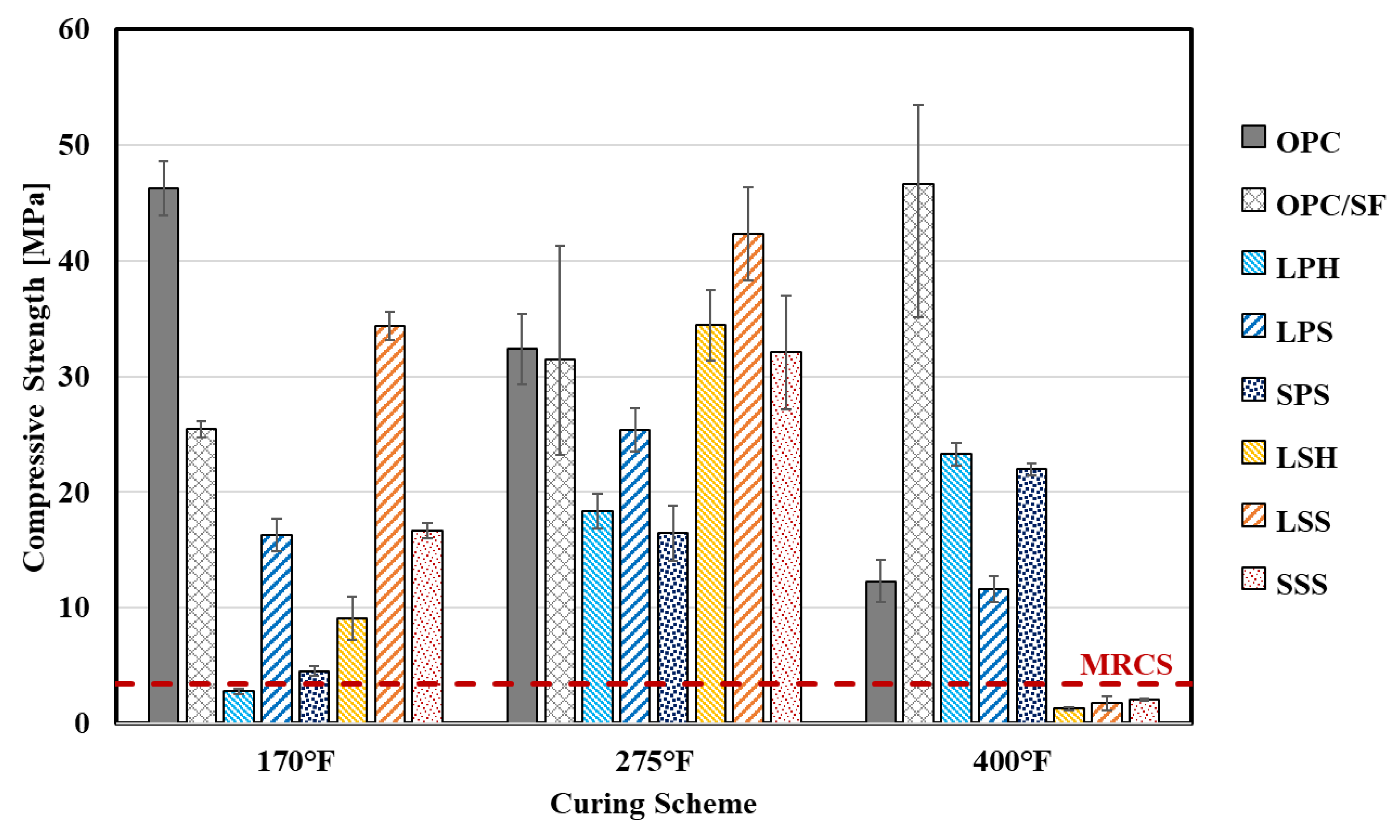 Energies 15 08819 g002 Energies 15 08819 g002