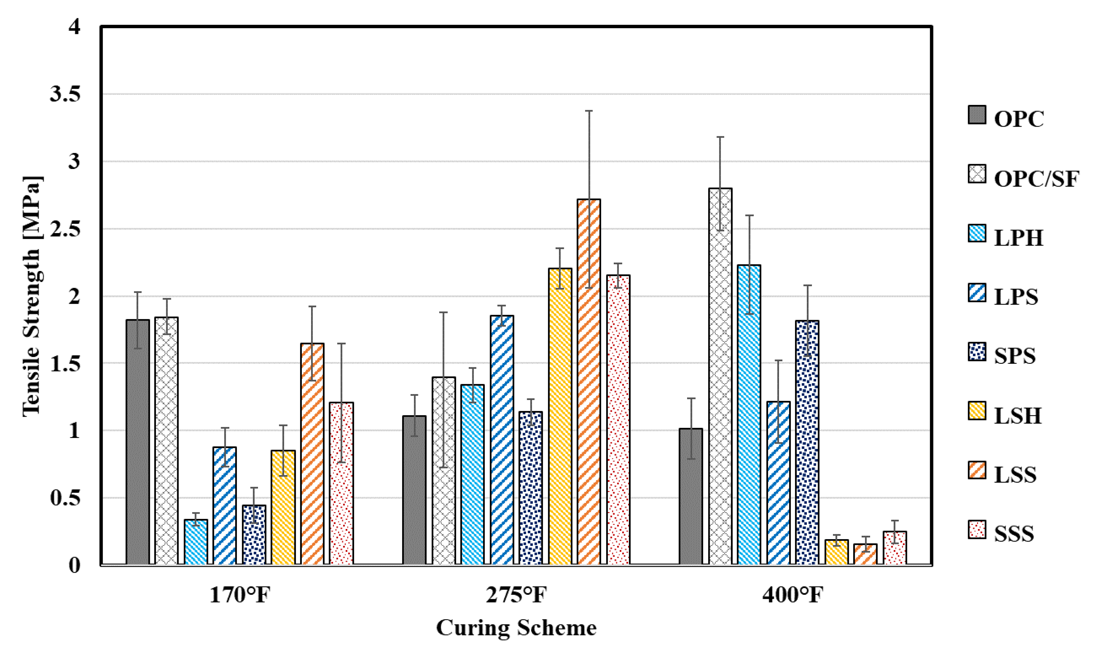 Energies 15 08819 g003 Energies 15 08819 g003