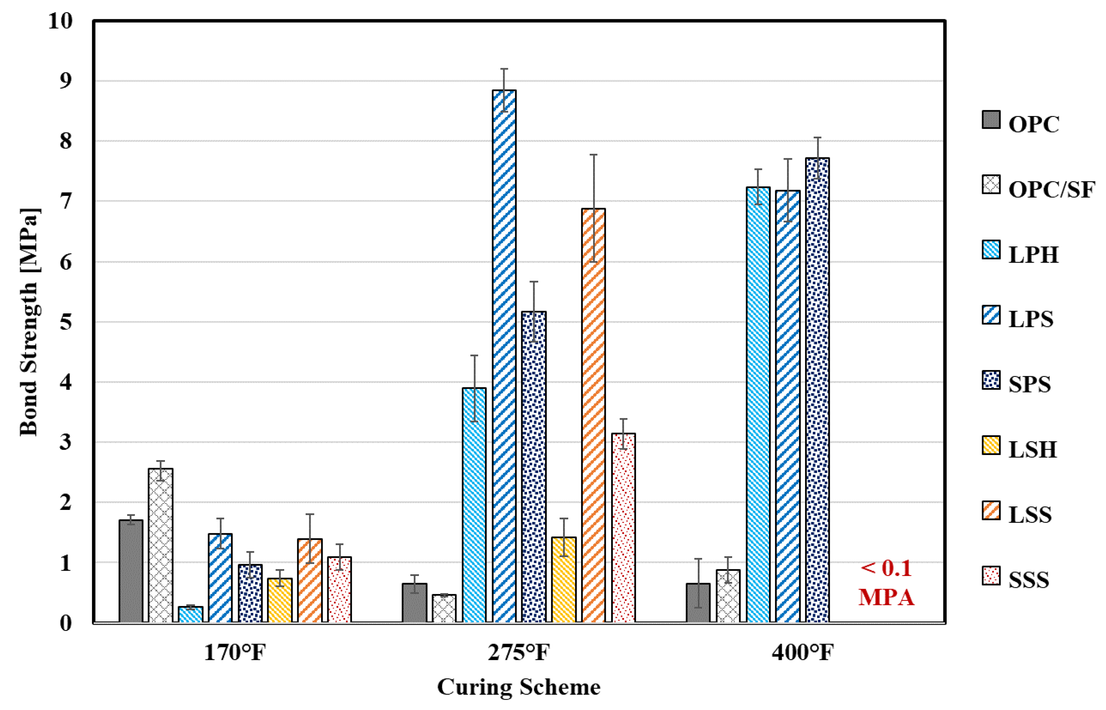 Energies 15 08819 g004 Energies 15 08819 g004