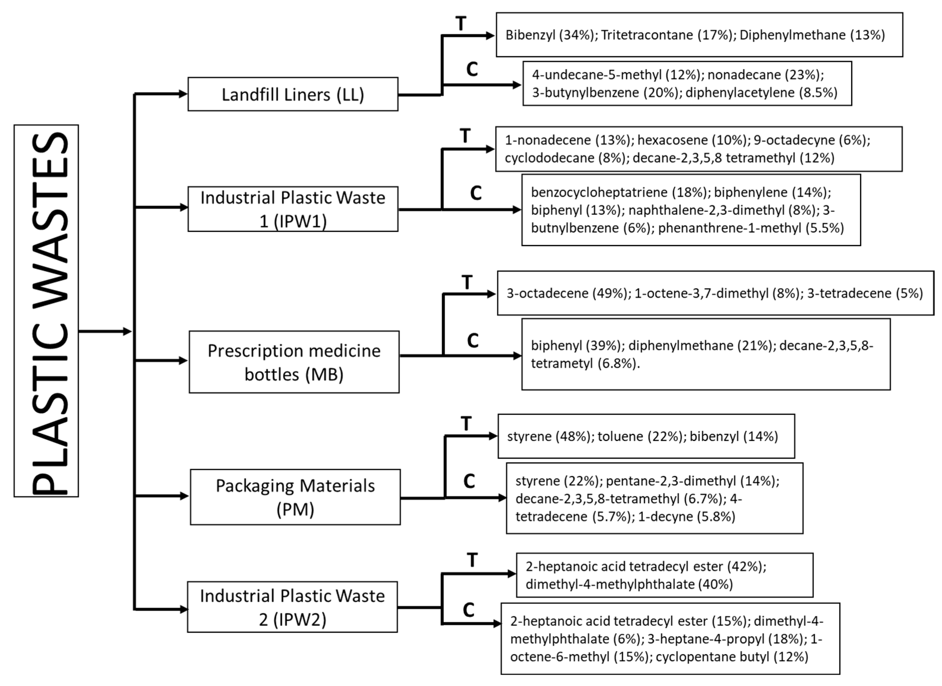 Energies 15 08821 g008 Energies 15 08821 g008