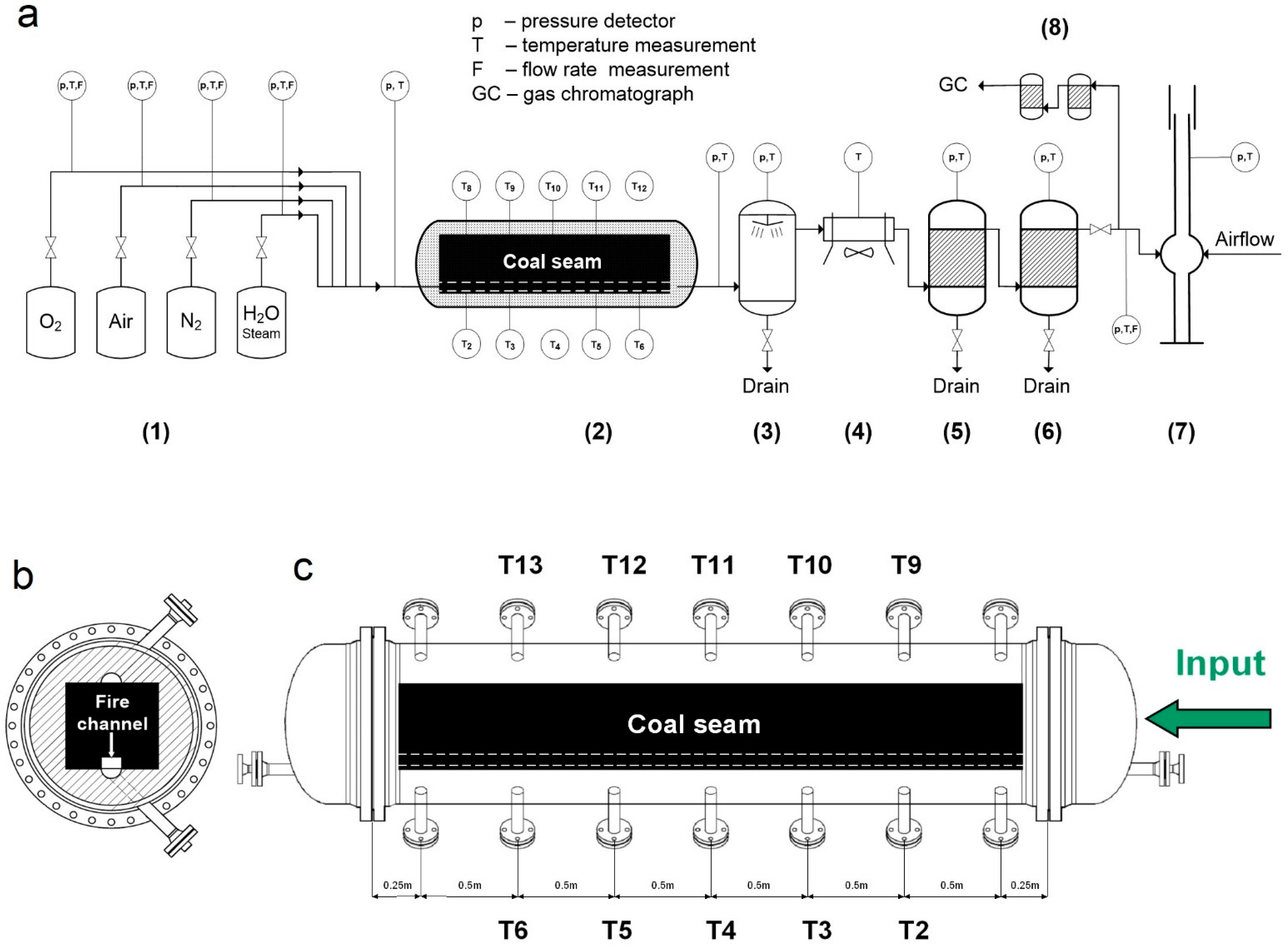 Energies 15 08824 g001