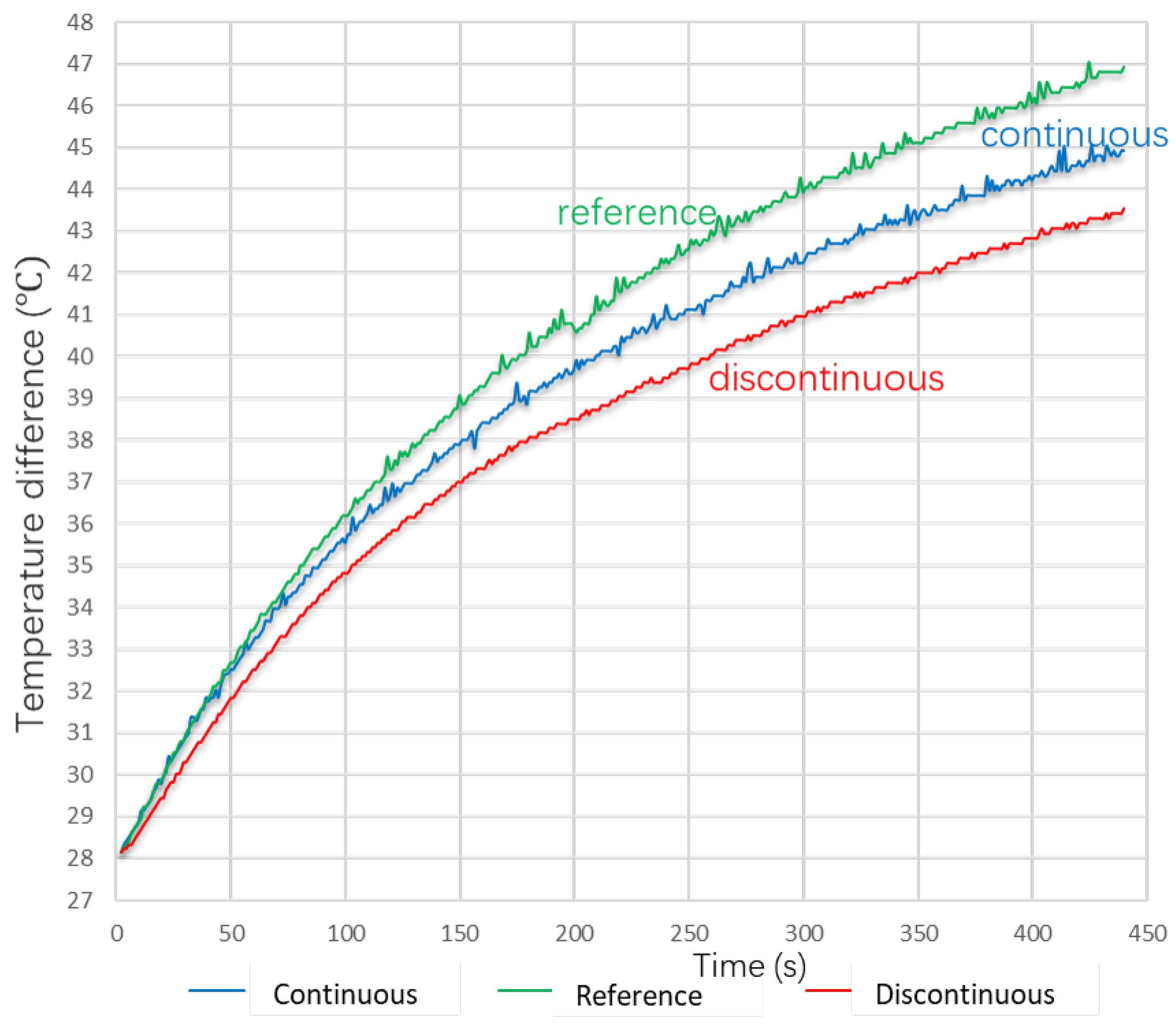 Energies 15 08826 g015