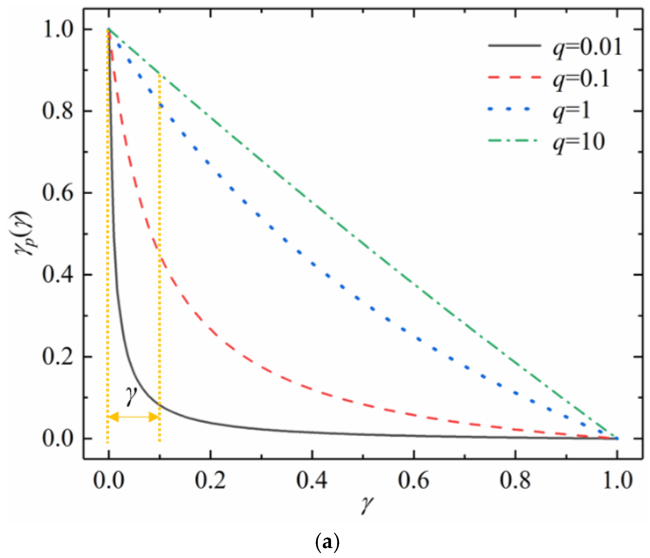 Energies 15 08827 g002a