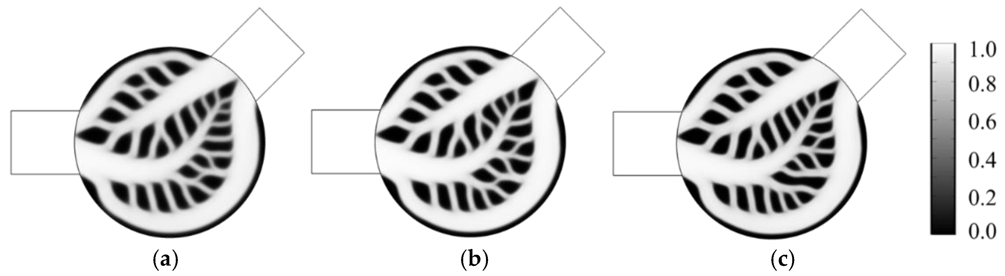 Energies 15 08827 g009