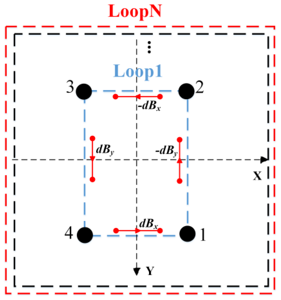 Energies 15 08829 g002 Energies 15 08829 g002