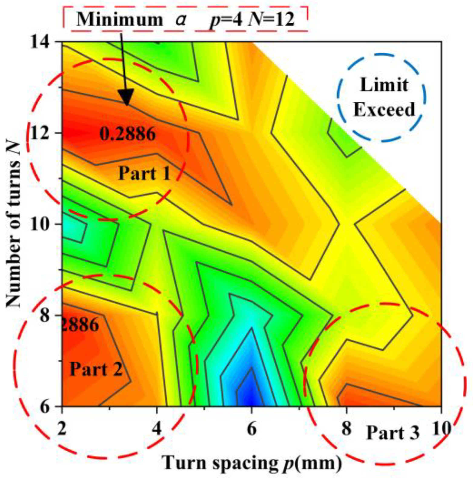 Energies 15 08829 g008 Energies 15 08829 g008
