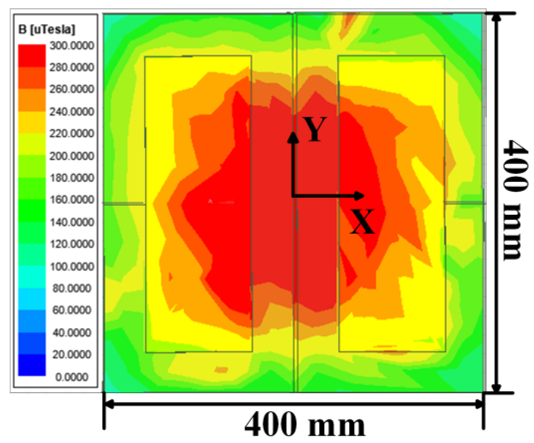 Energies 15 08829 g009 Energies 15 08829 g009