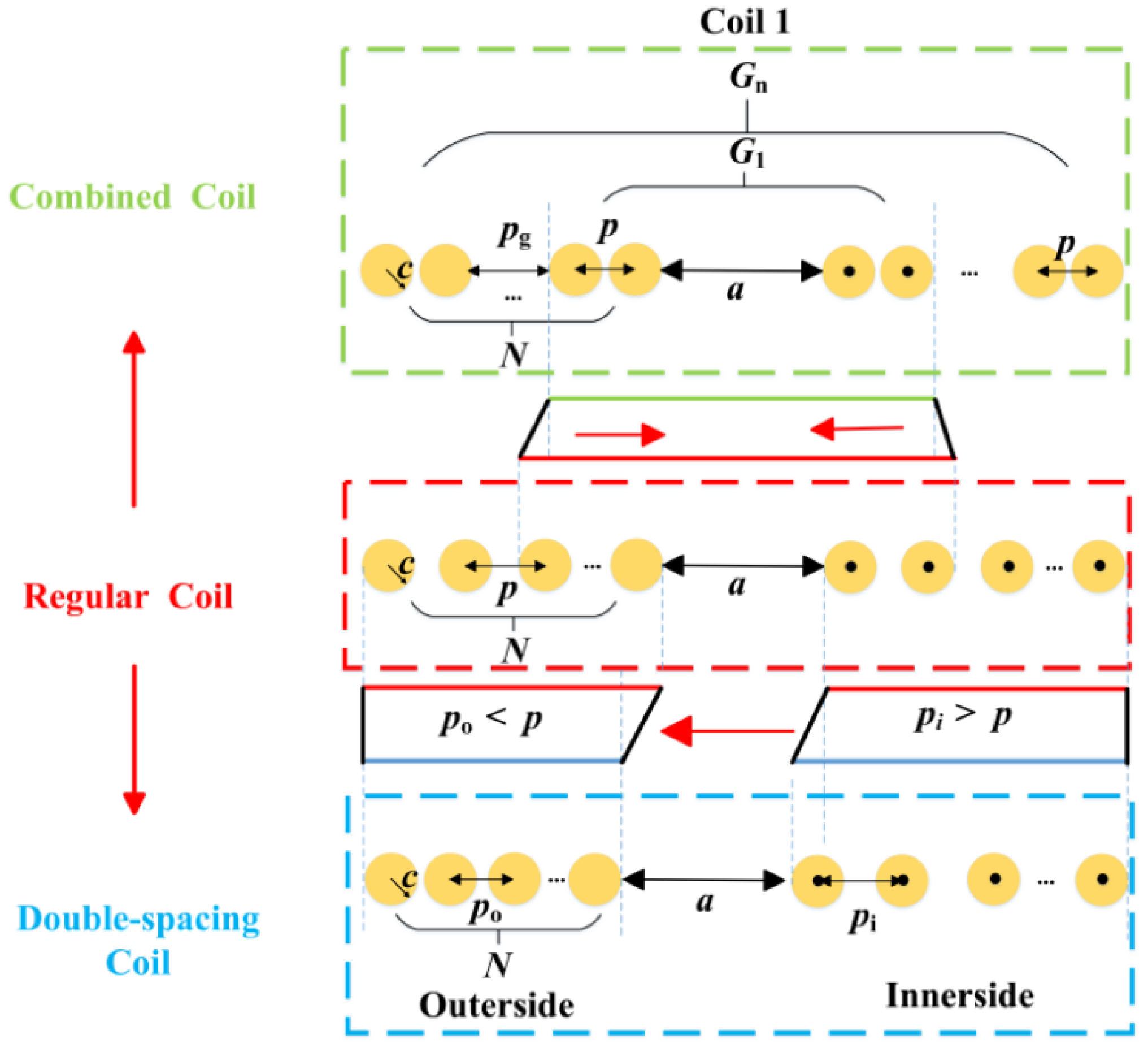 Energies 15 08829 g010 Energies 15 08829 g010