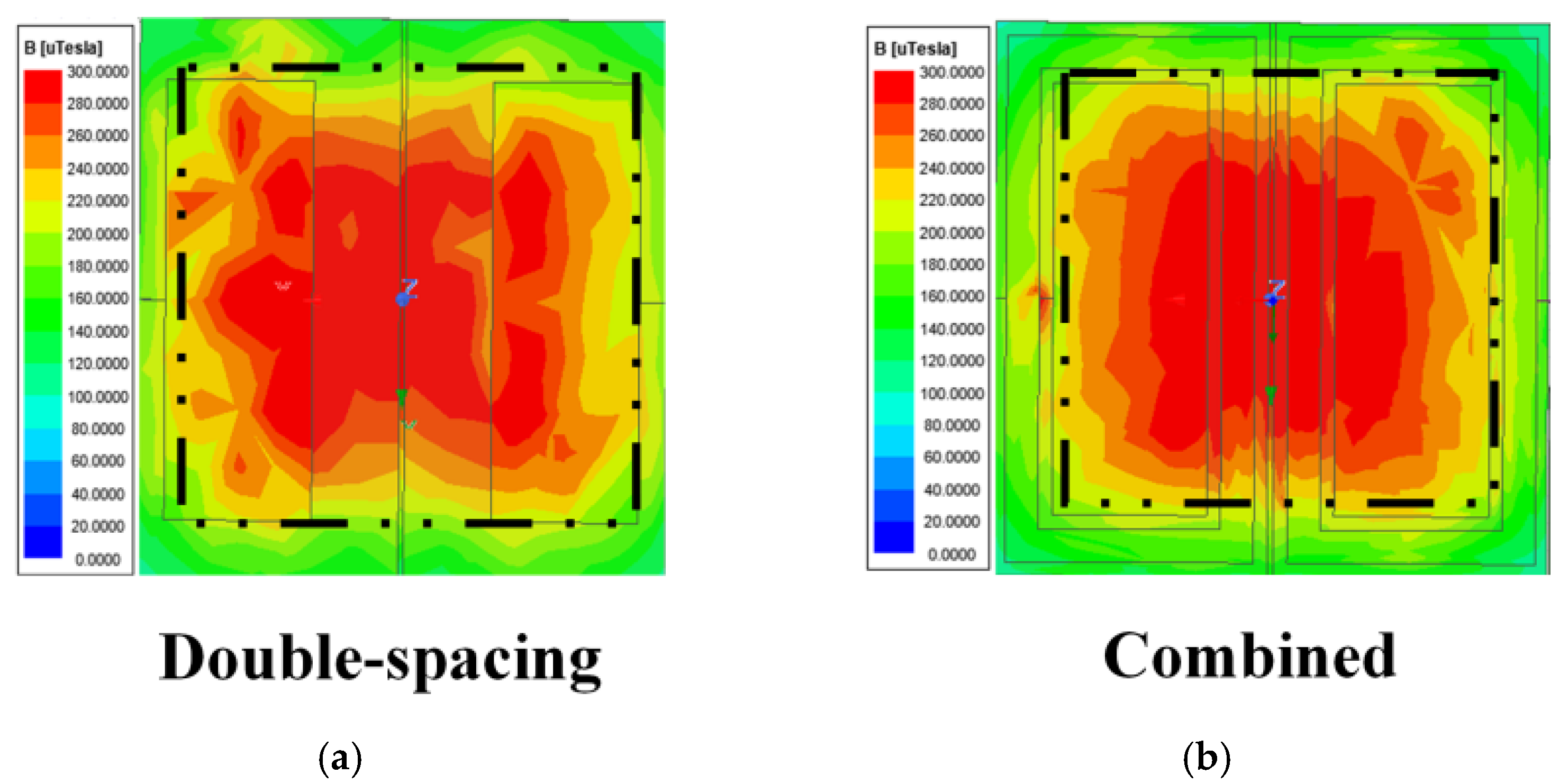 Energies 15 08829 g011 Energies 15 08829 g011