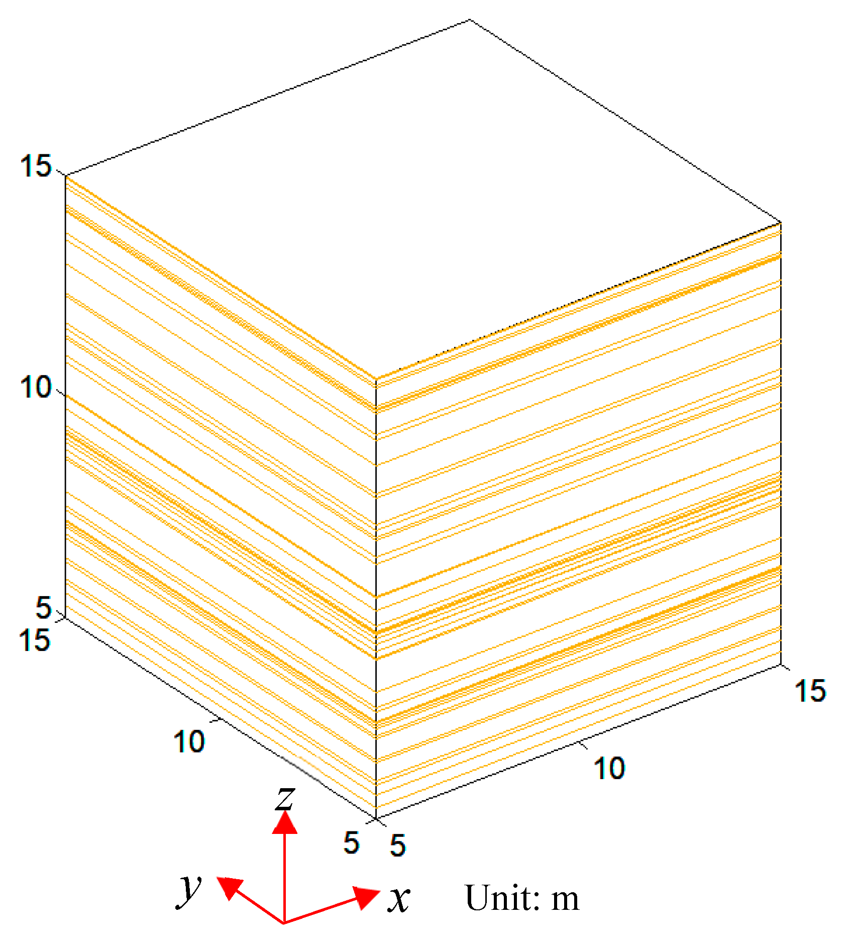 Energies 15 08840 g003 Energies 15 08840 g003