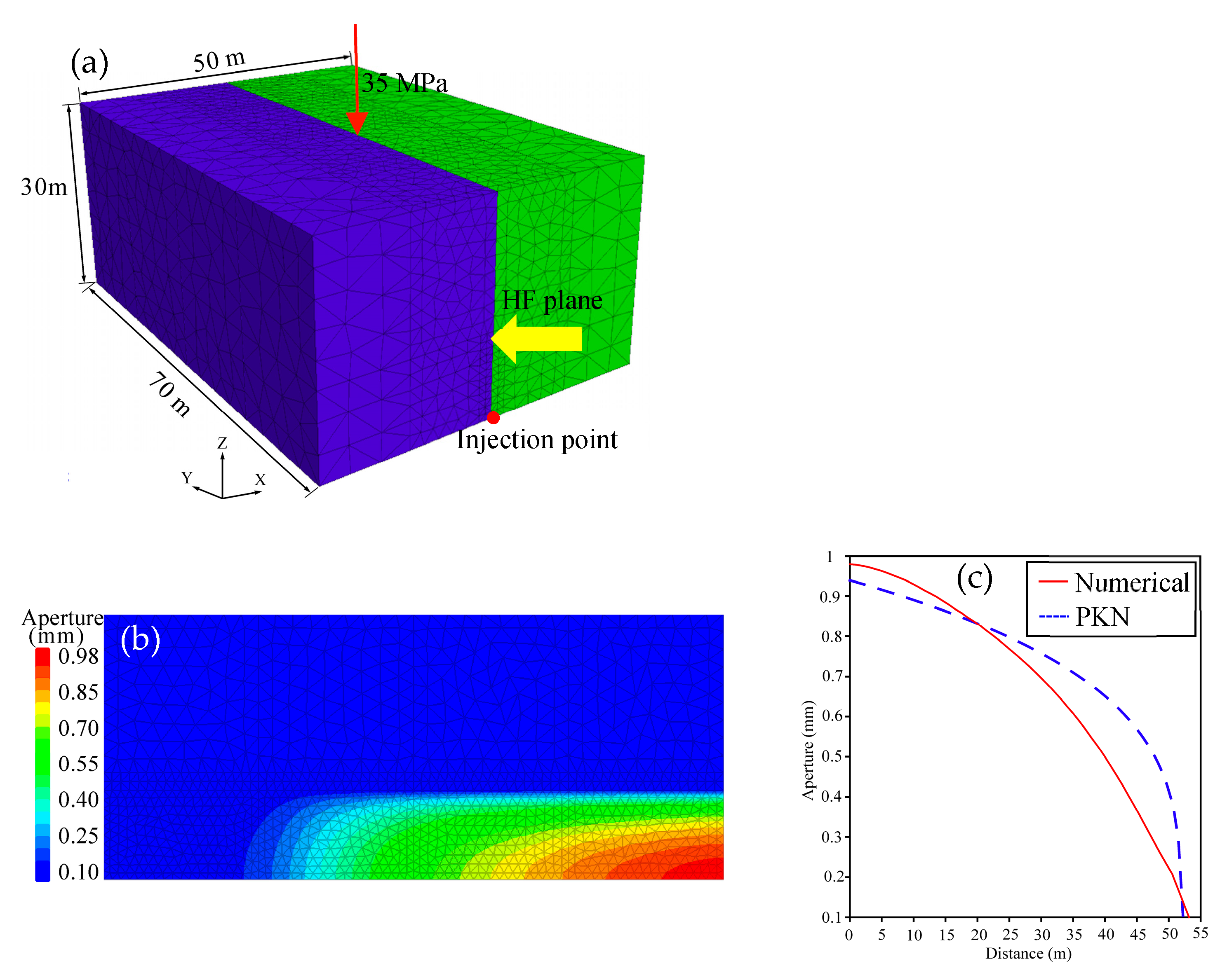 Energies 15 08840 g004 Energies 15 08840 g004