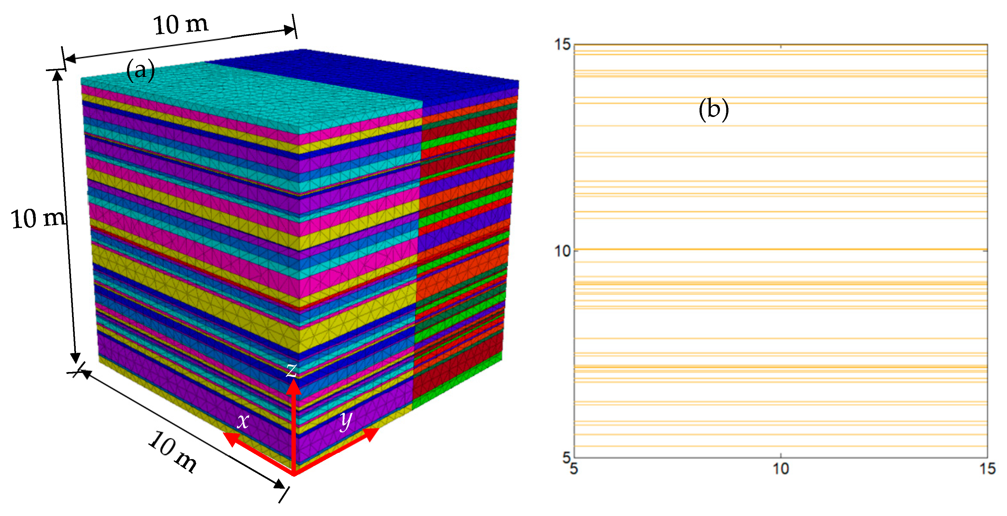 Energies 15 08840 g005 Energies 15 08840 g005