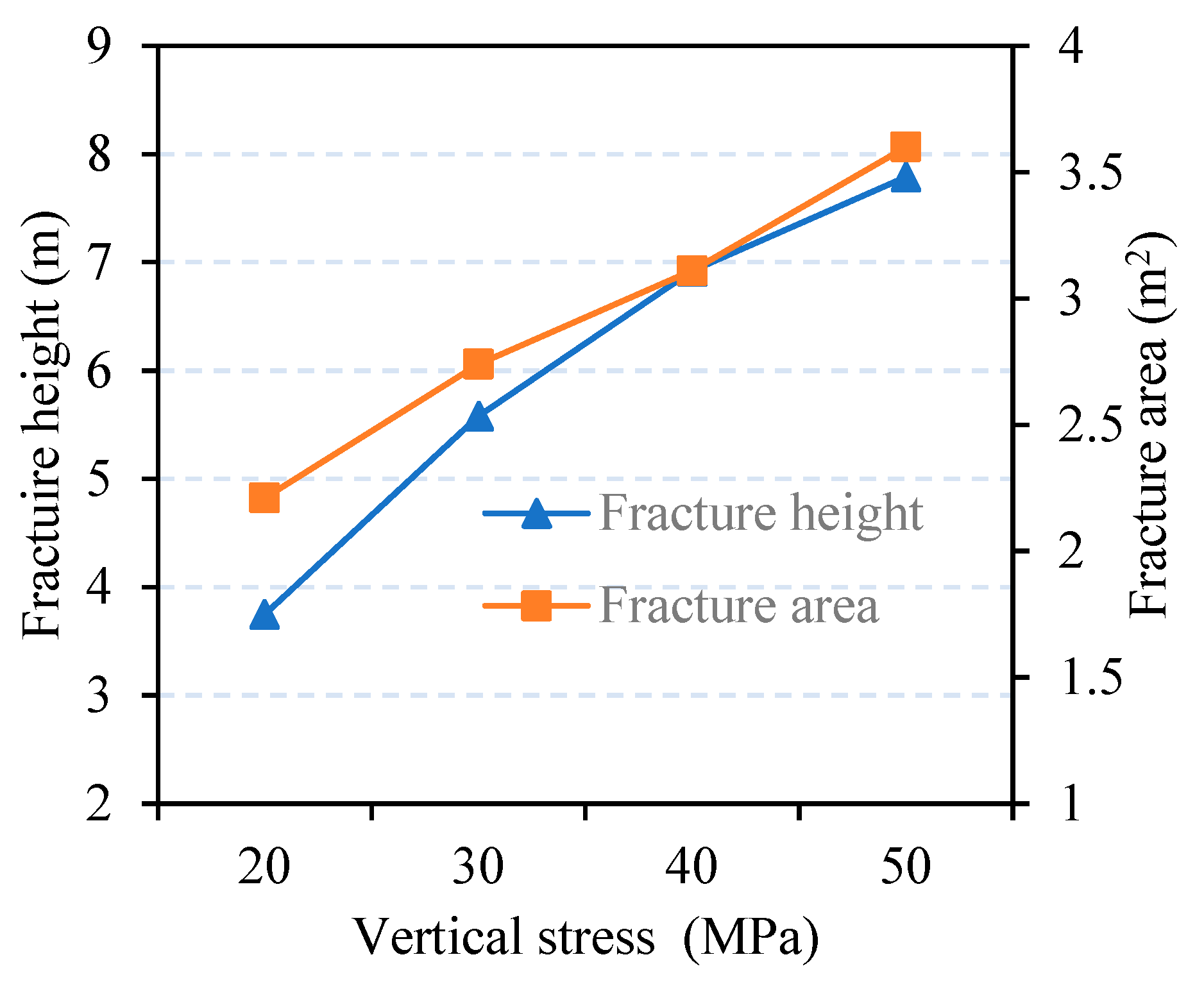 Energies 15 08840 g008 Energies 15 08840 g008