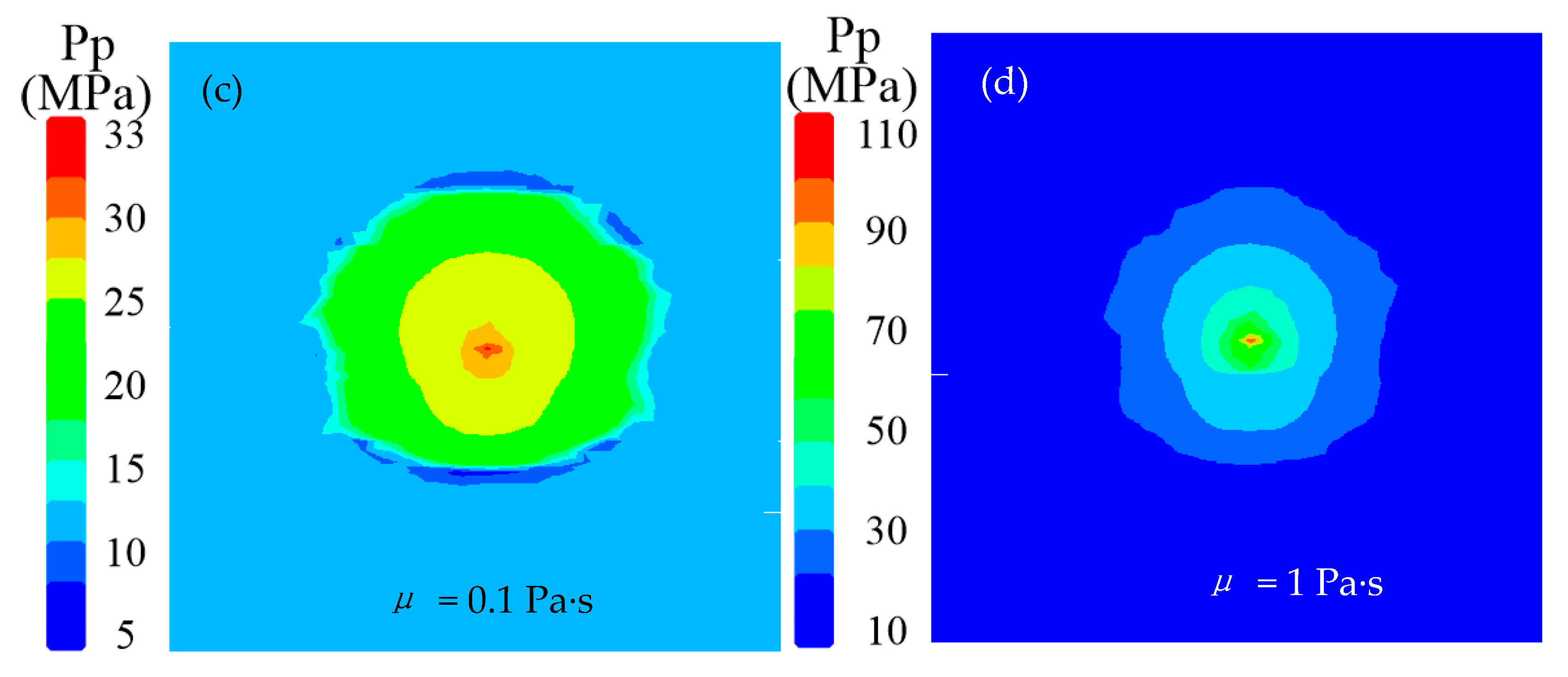 Energies 15 08840 g010b Energies 15 08840 g010b
