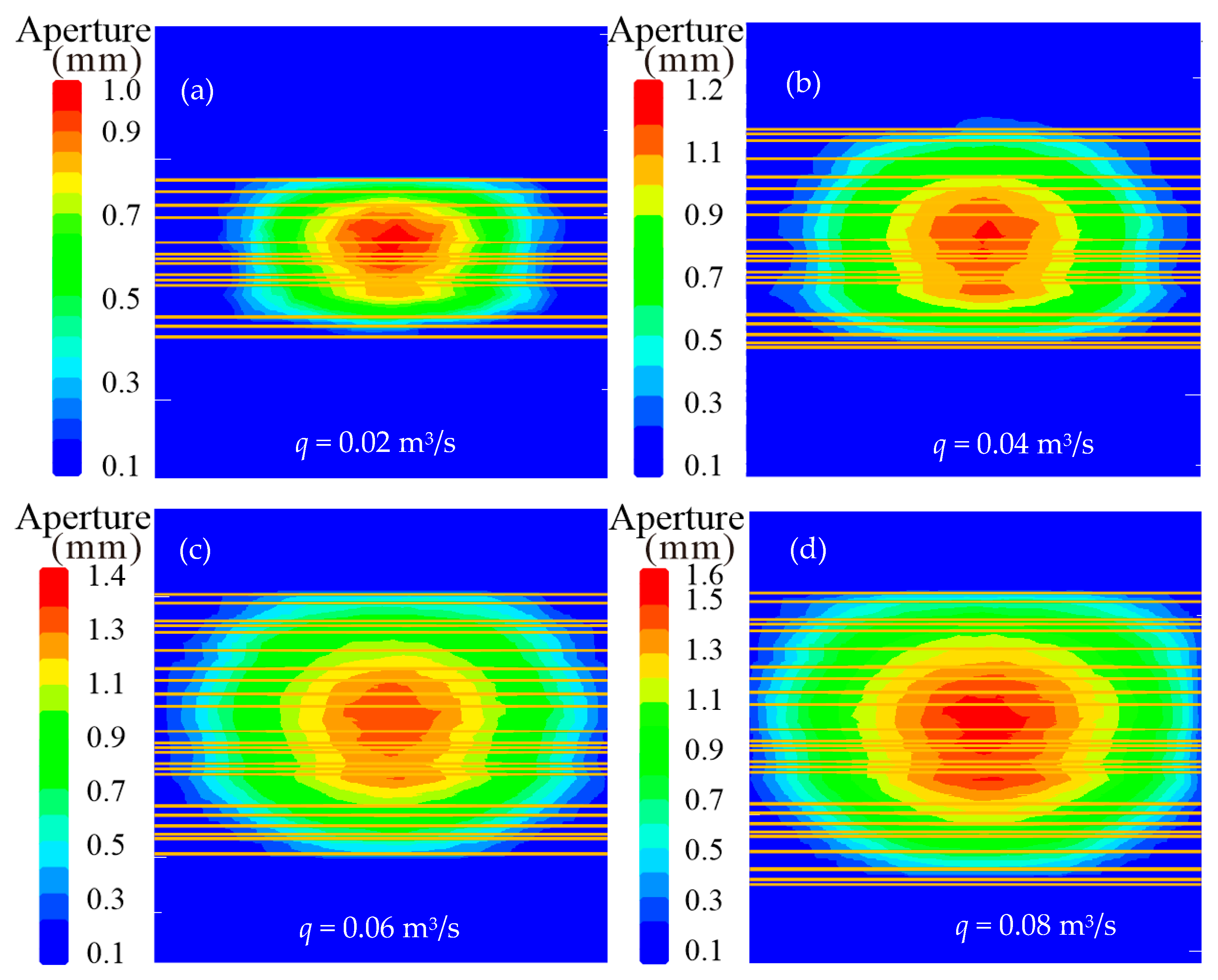 Energies 15 08840 g012 Energies 15 08840 g012