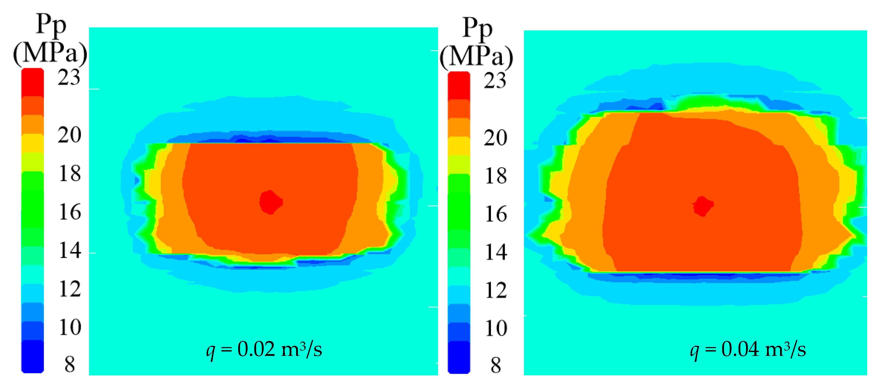 Energies 15 08840 g013a Energies 15 08840 g013a