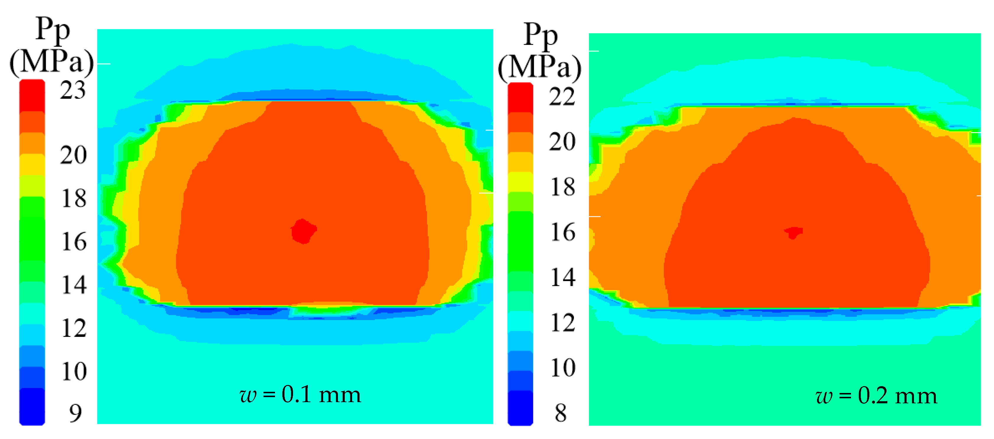 Energies 15 08840 g016a Energies 15 08840 g016a