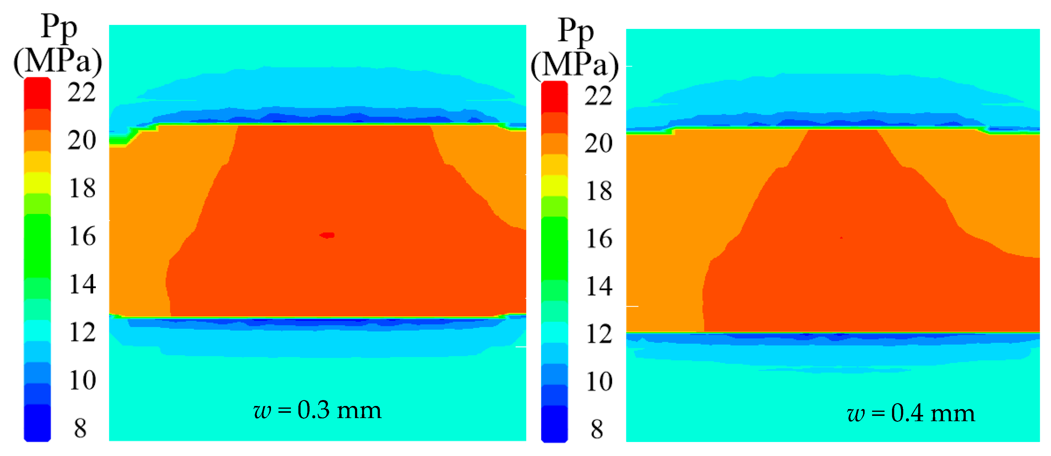 Energies 15 08840 g016b Energies 15 08840 g016b