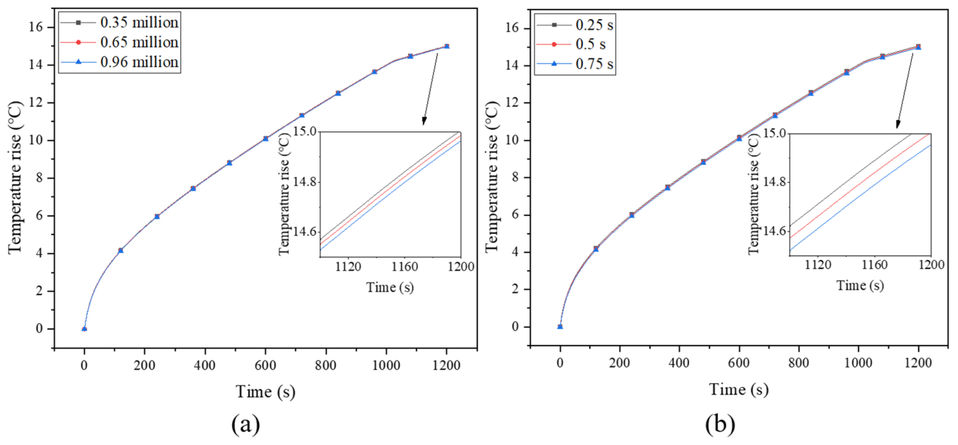 Energies 15 08847 g002