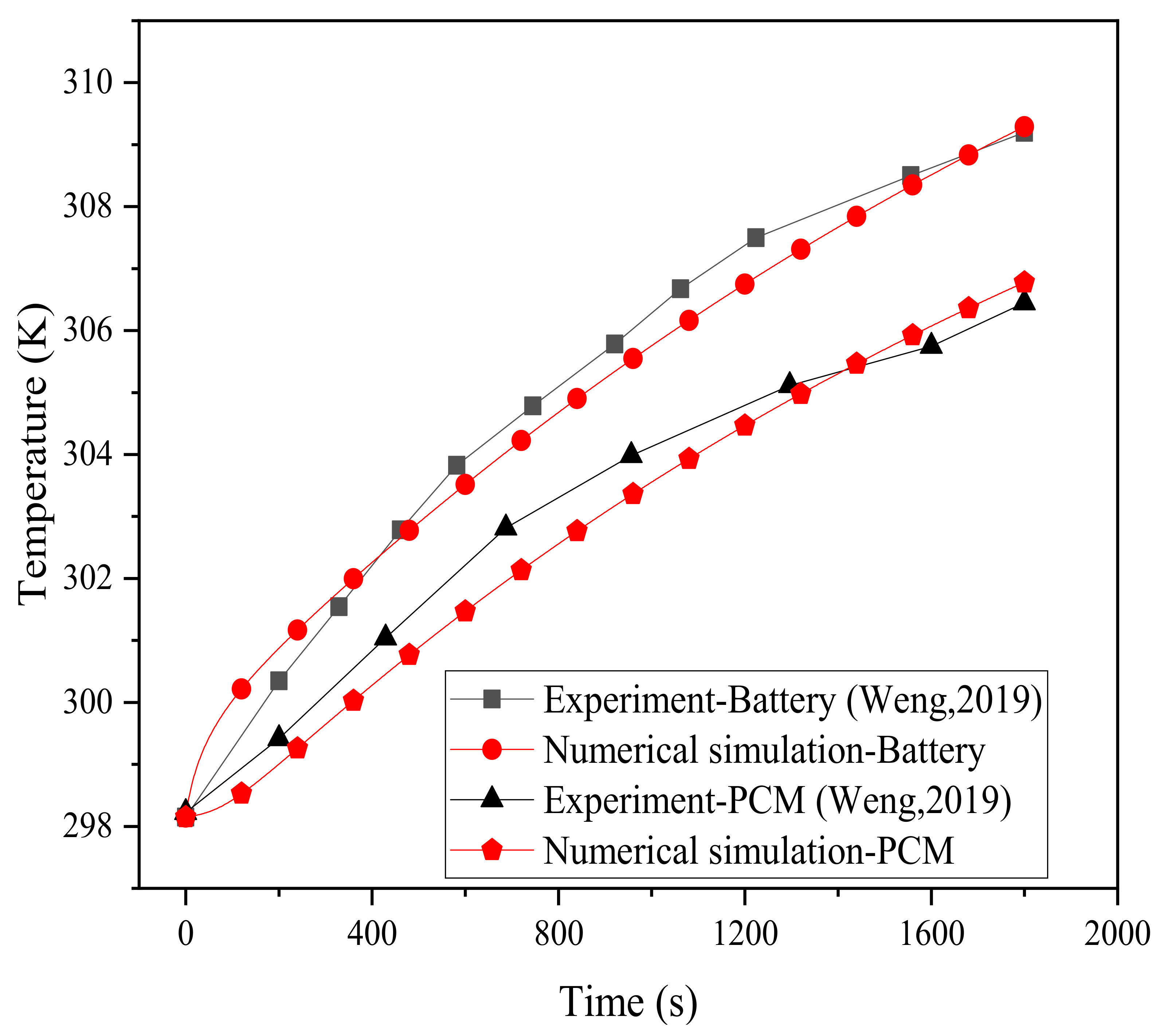 Energies 15 08847 g003