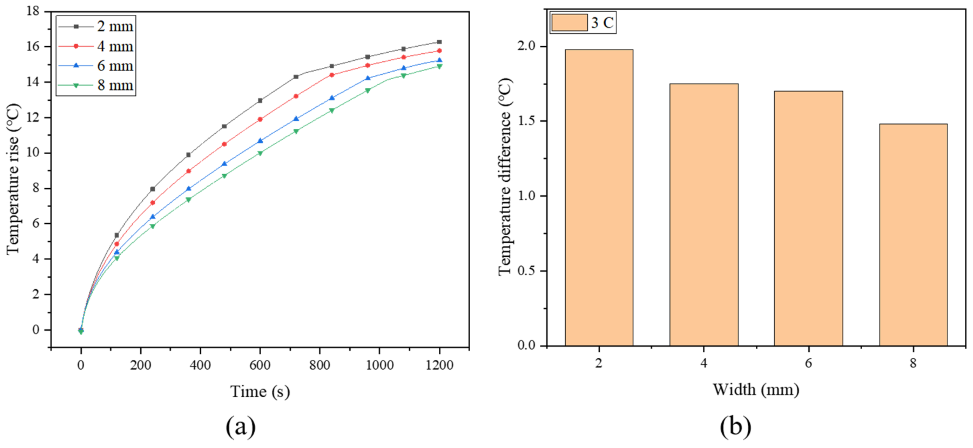 Energies 15 08847 g007
