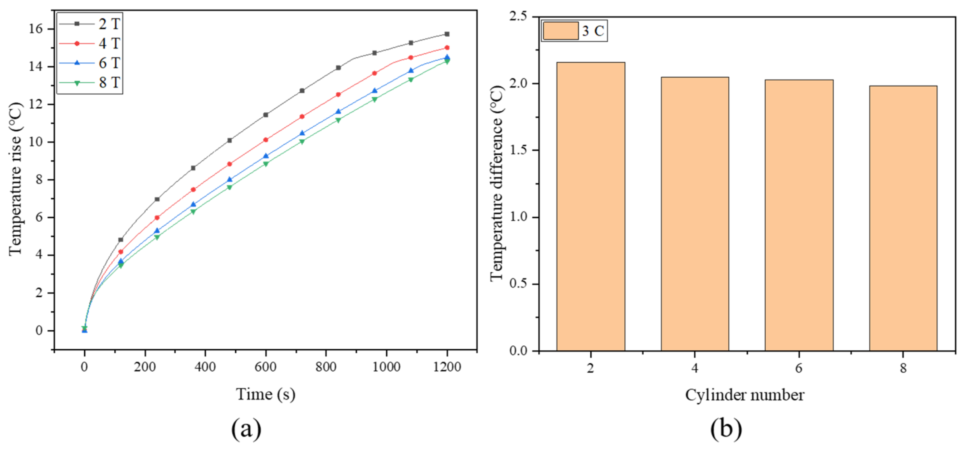 Energies 15 08847 g009
