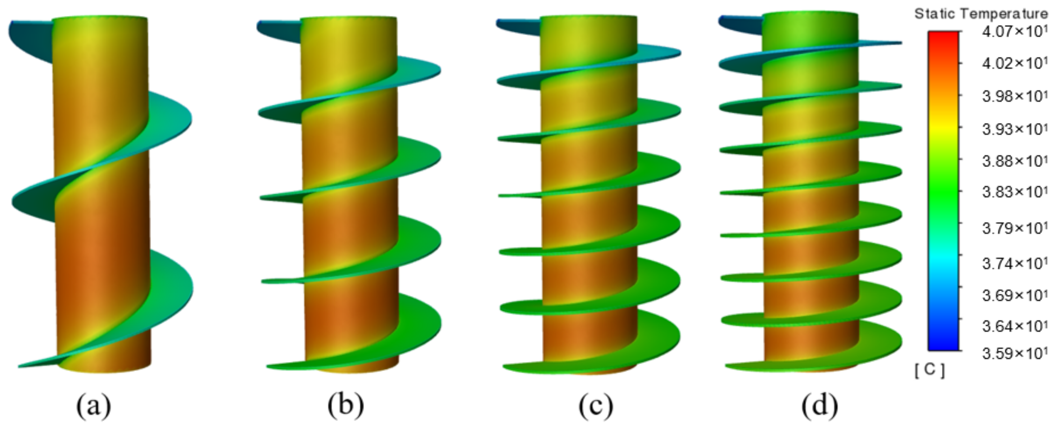 Energies 15 08847 g010