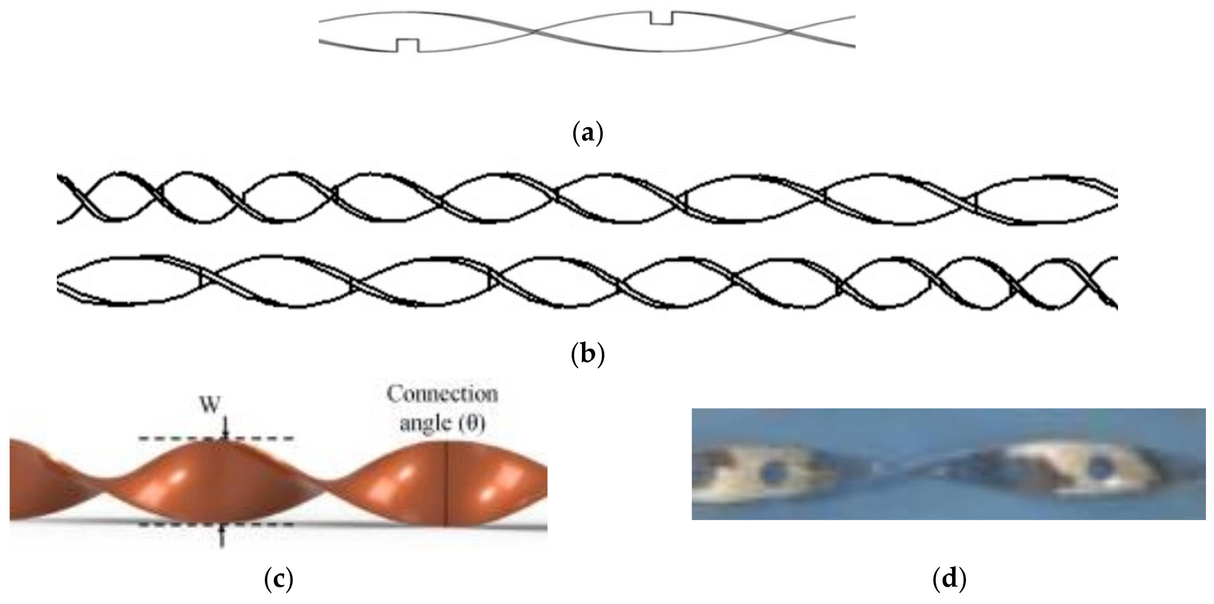 Energies 15 08855 g001a Energies 15 08855 g001a