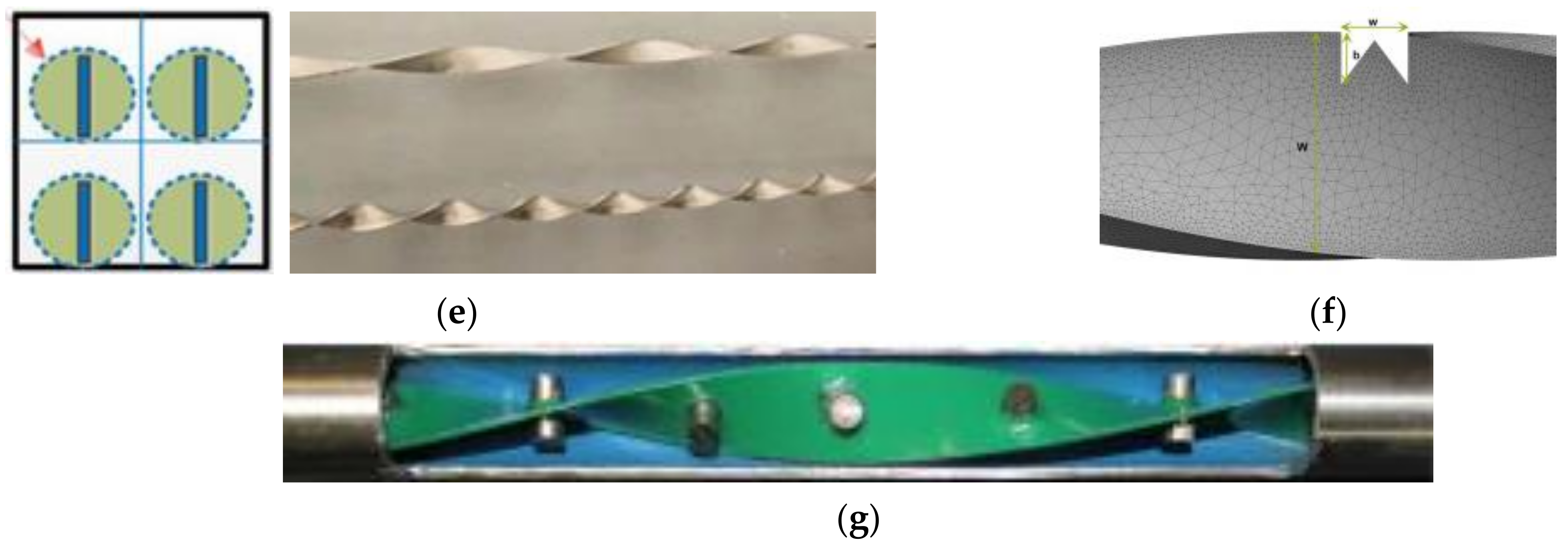 Energies 15 08855 g001b Energies 15 08855 g001b