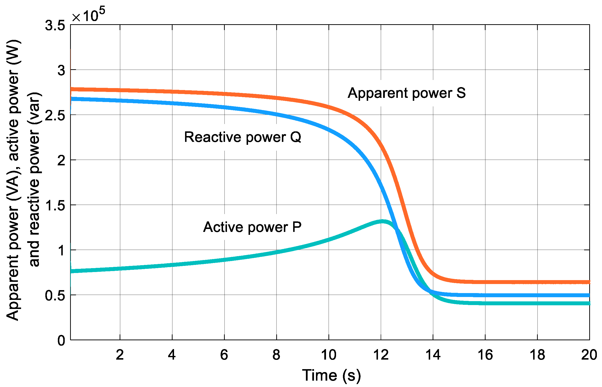 Energies 15 08858 g003 Energies 15 08858 g003