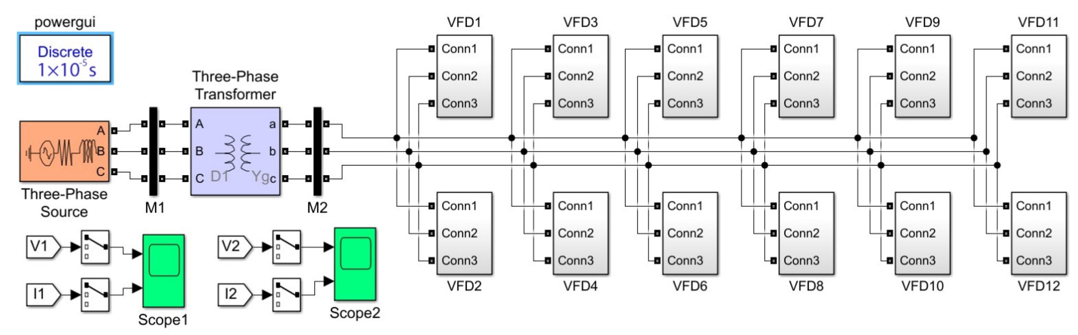 Energies 15 08858 g009 Energies 15 08858 g009