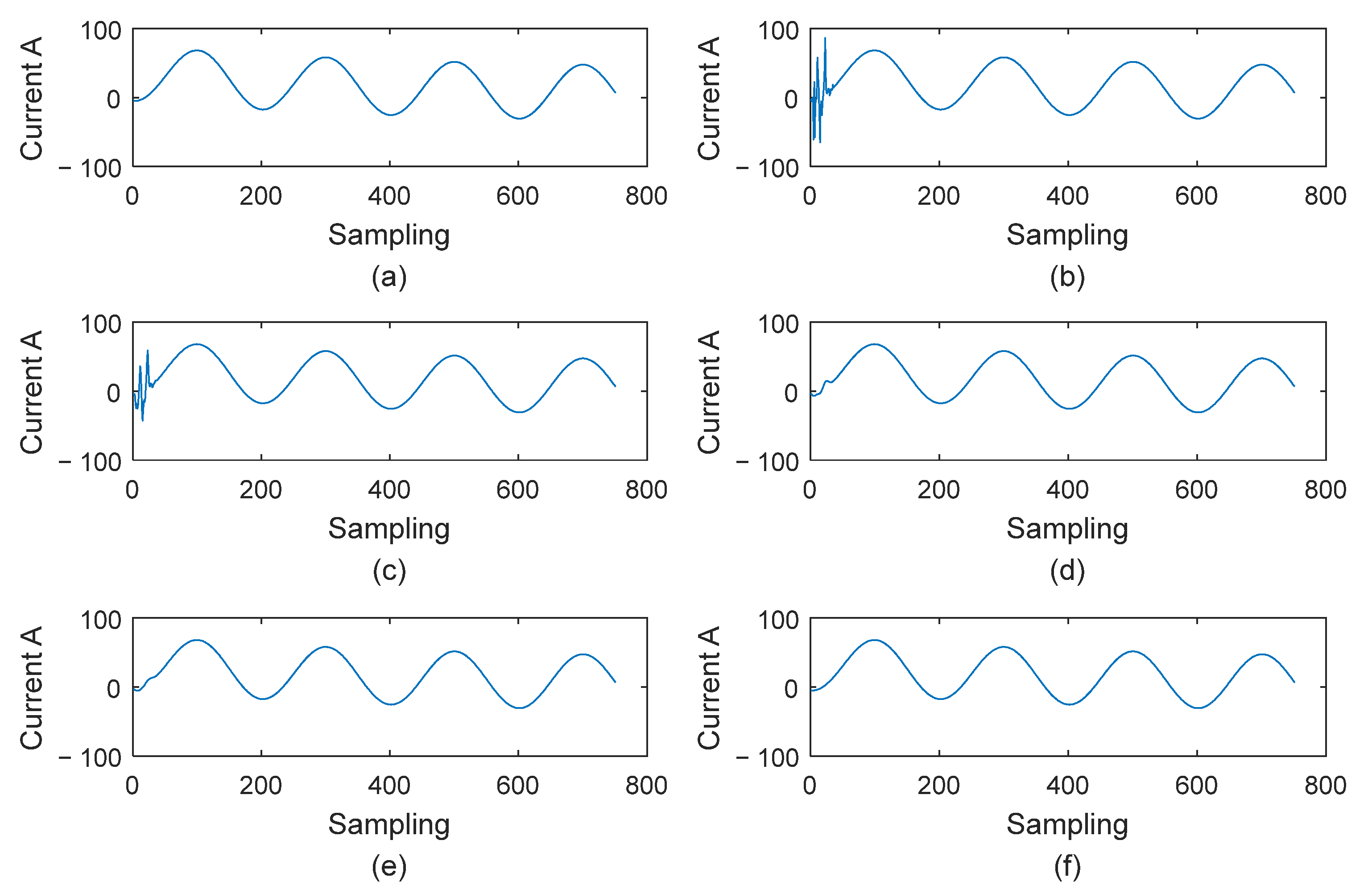 Energies 15 08861 g006 Energies 15 08861 g006