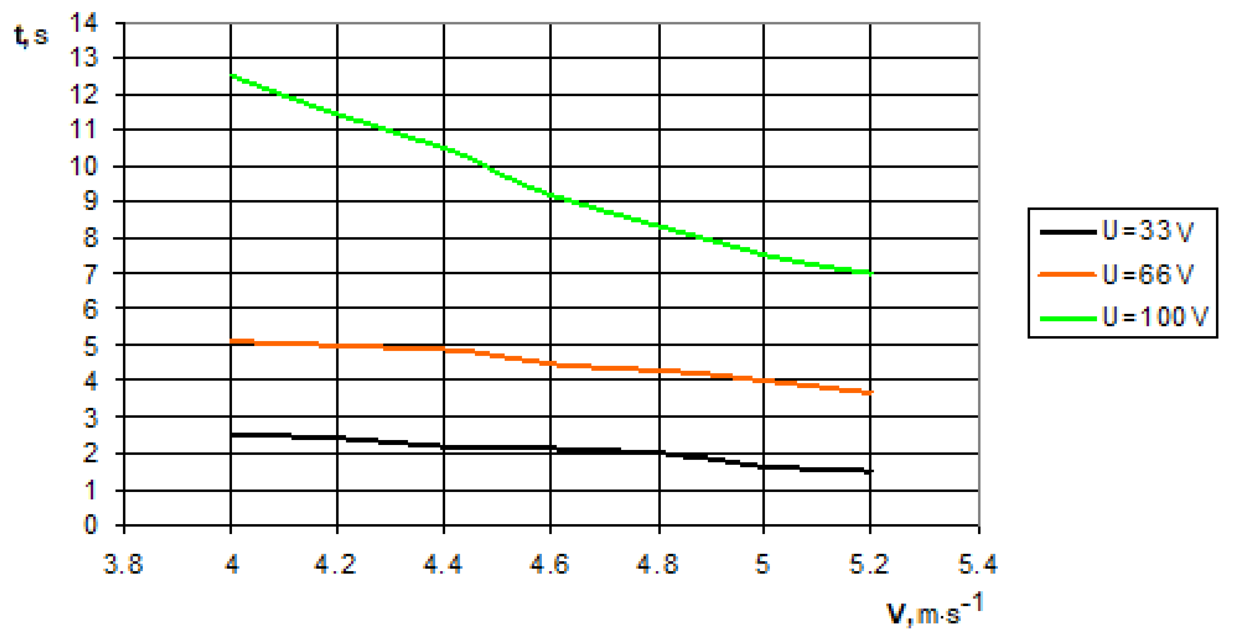 Energies 15 08863 g005