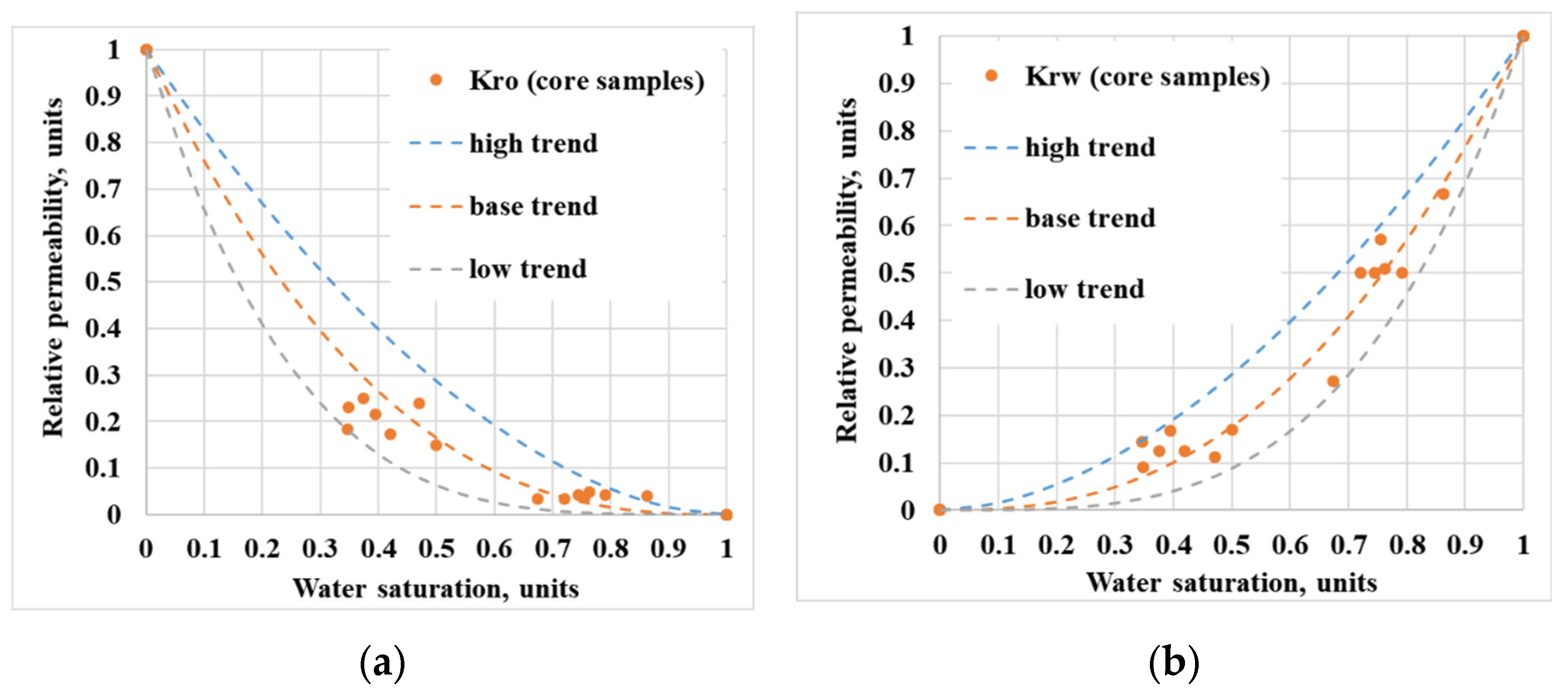 Energies 15 08866 g005 Energies 15 08866 g005