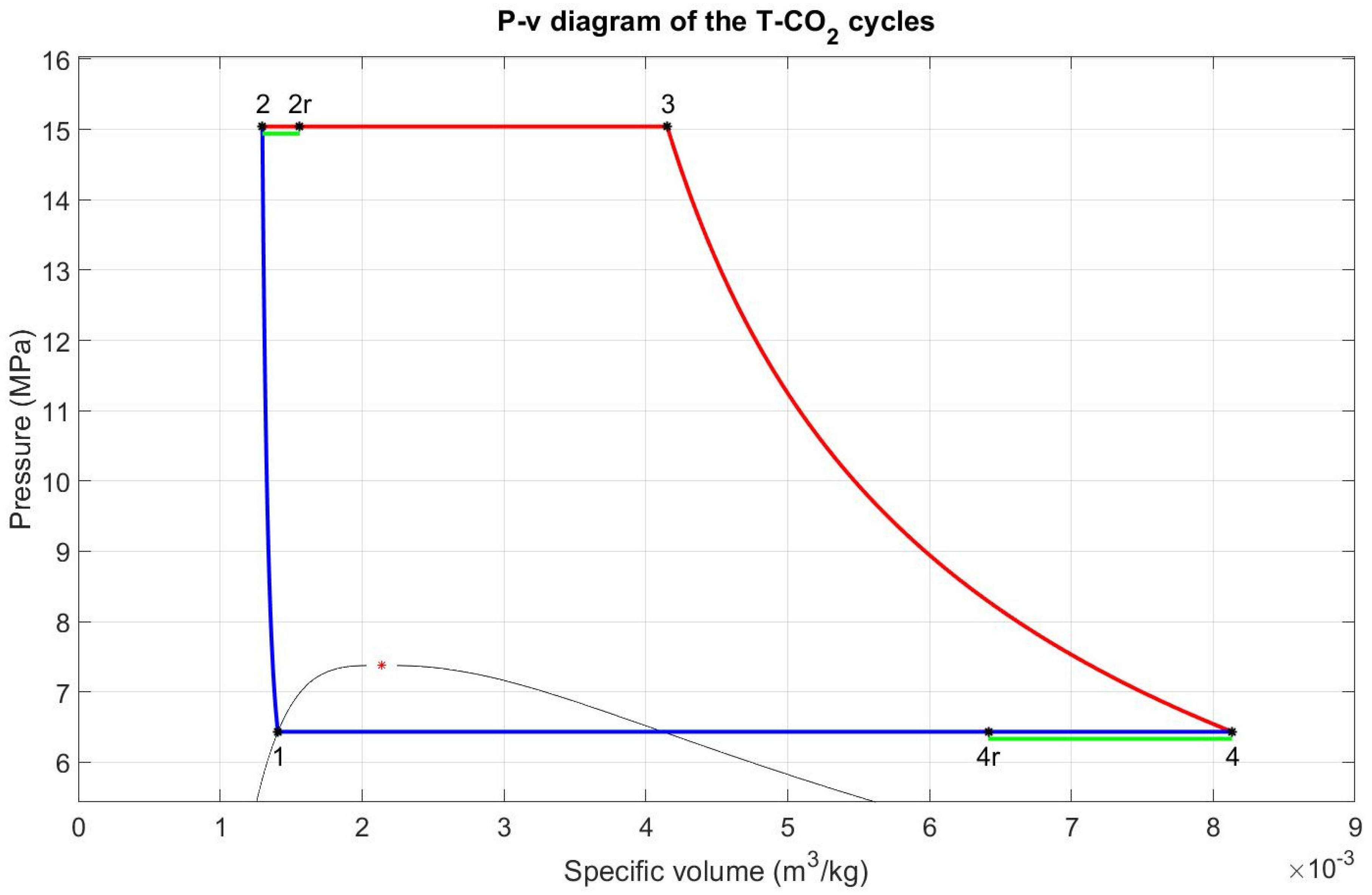 Energies 15 08868 g002