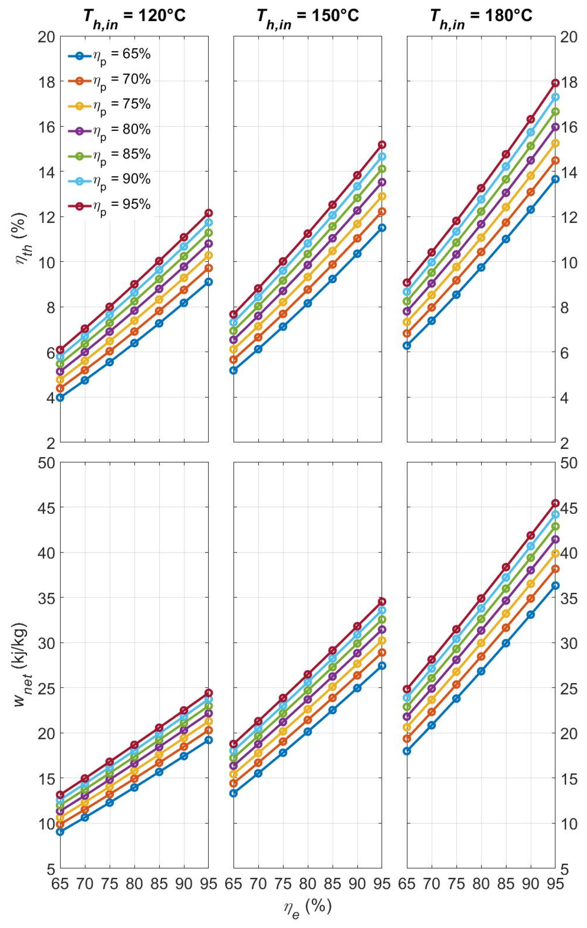 Energies 15 08868 g006