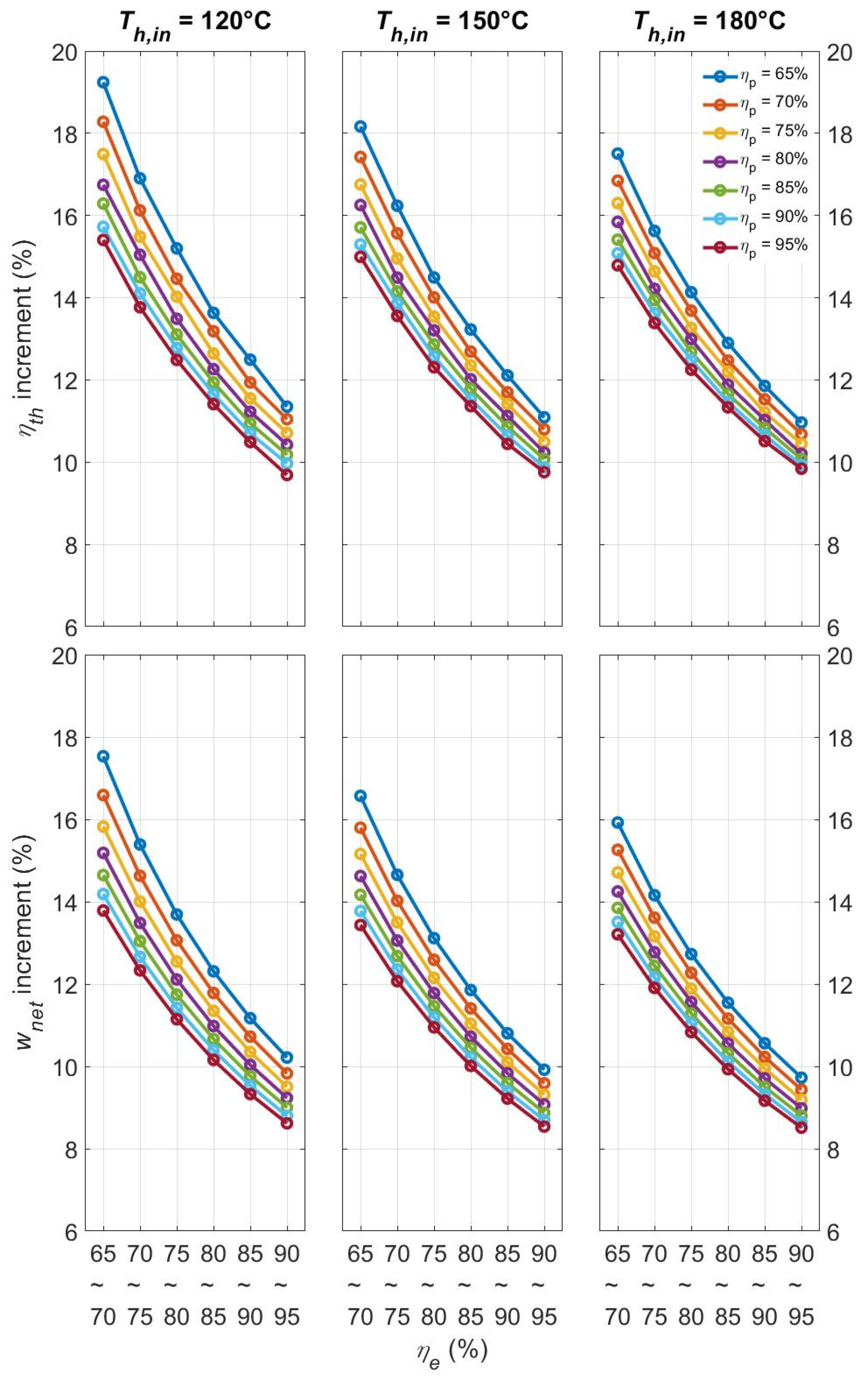 Energies 15 08868 g007