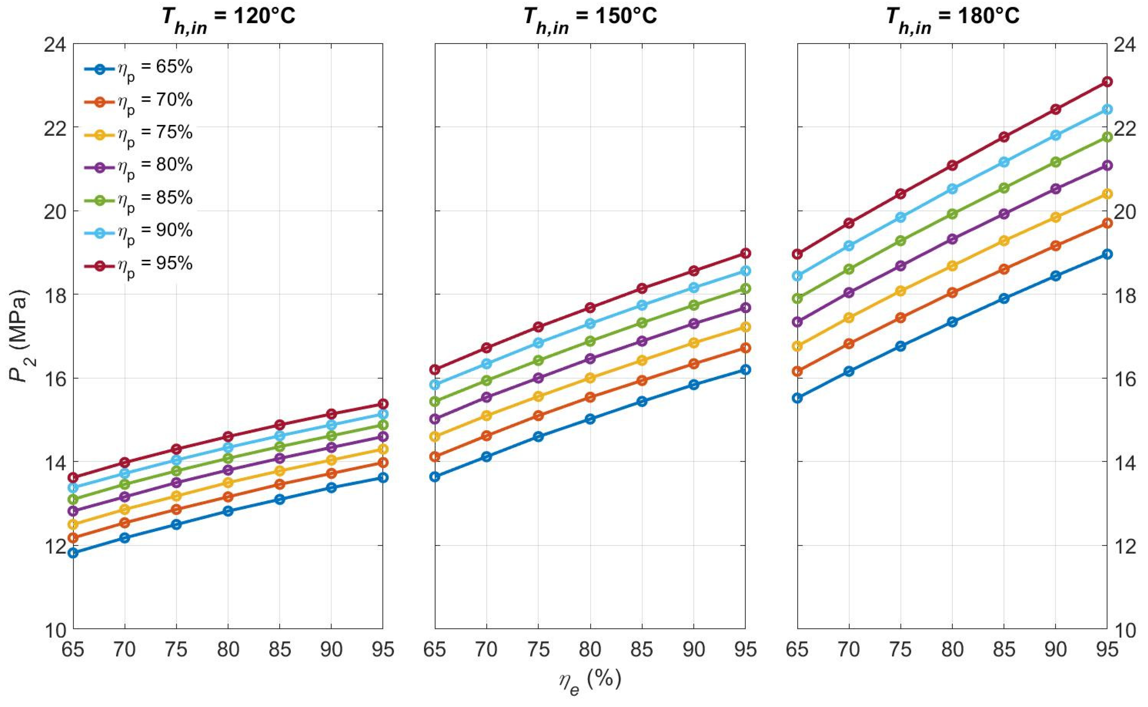 Energies 15 08868 g008