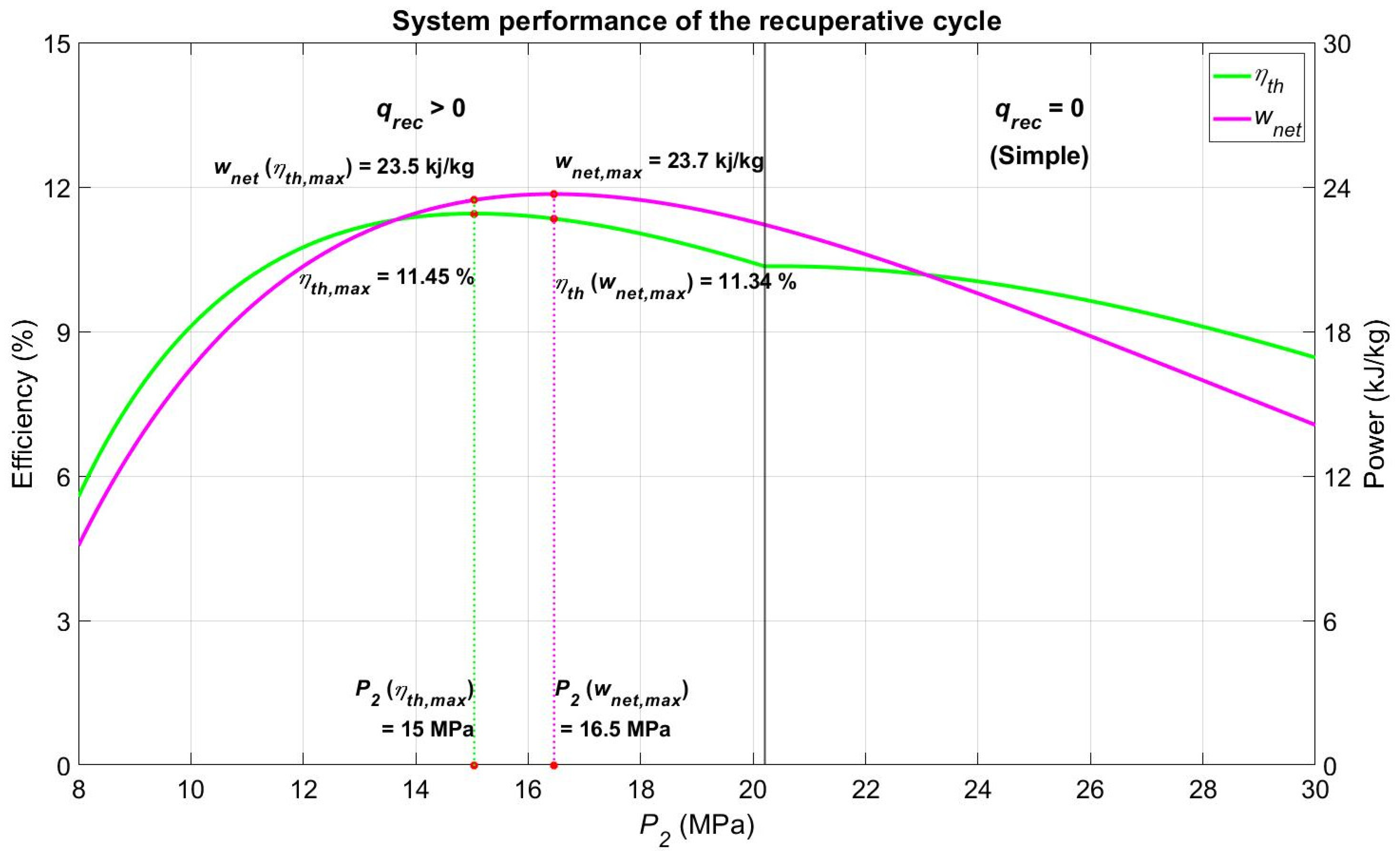 Energies 15 08868 g009